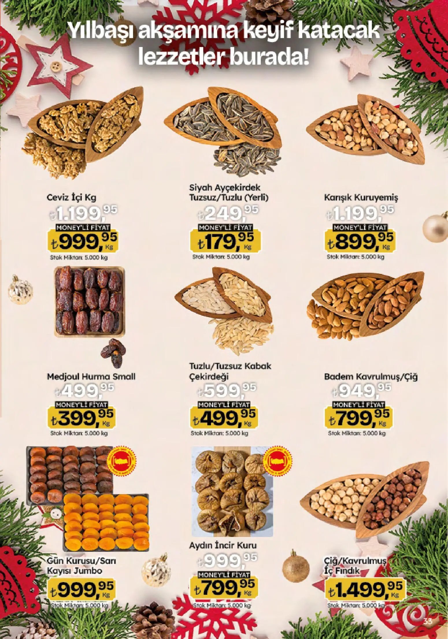Migros Katalog - Migroskop