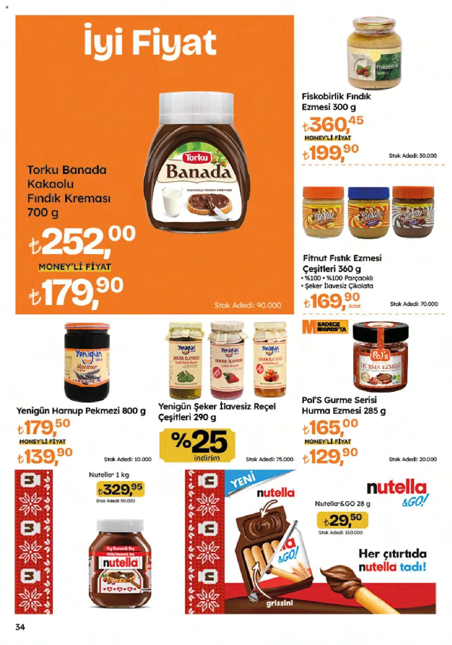 Migros Katalog - Migroskop