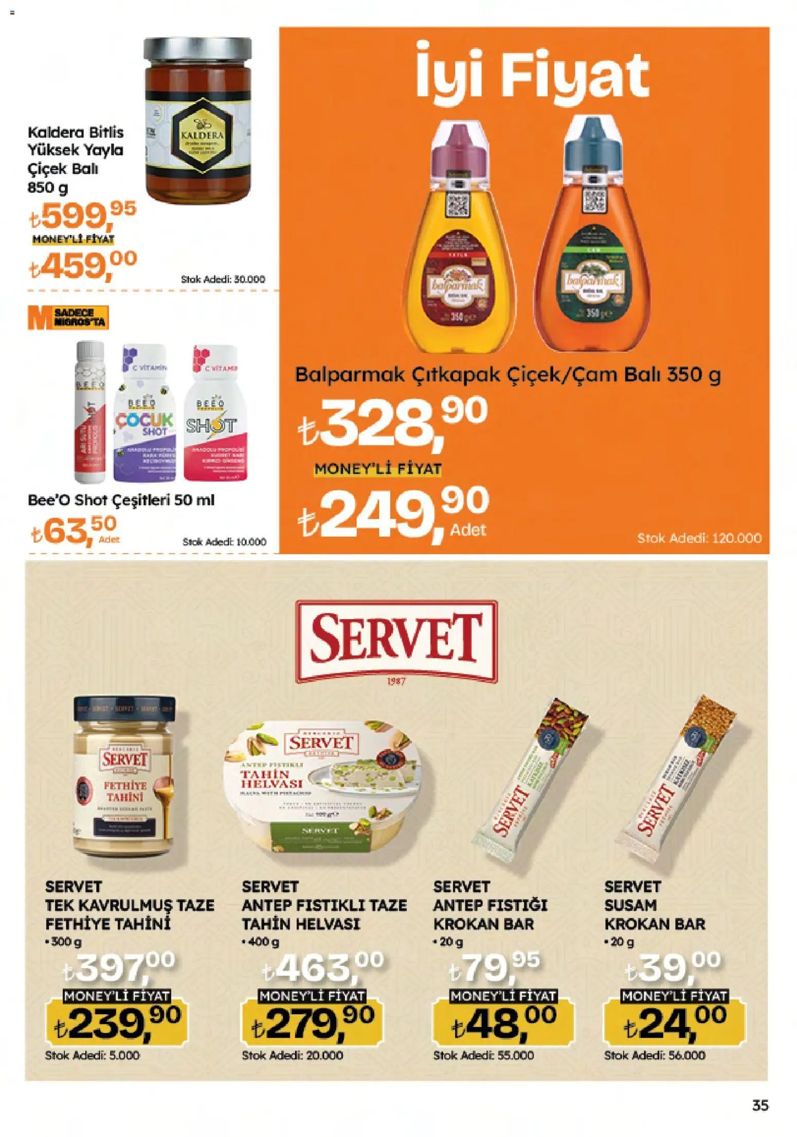 Migros Katalog - Migroskop
