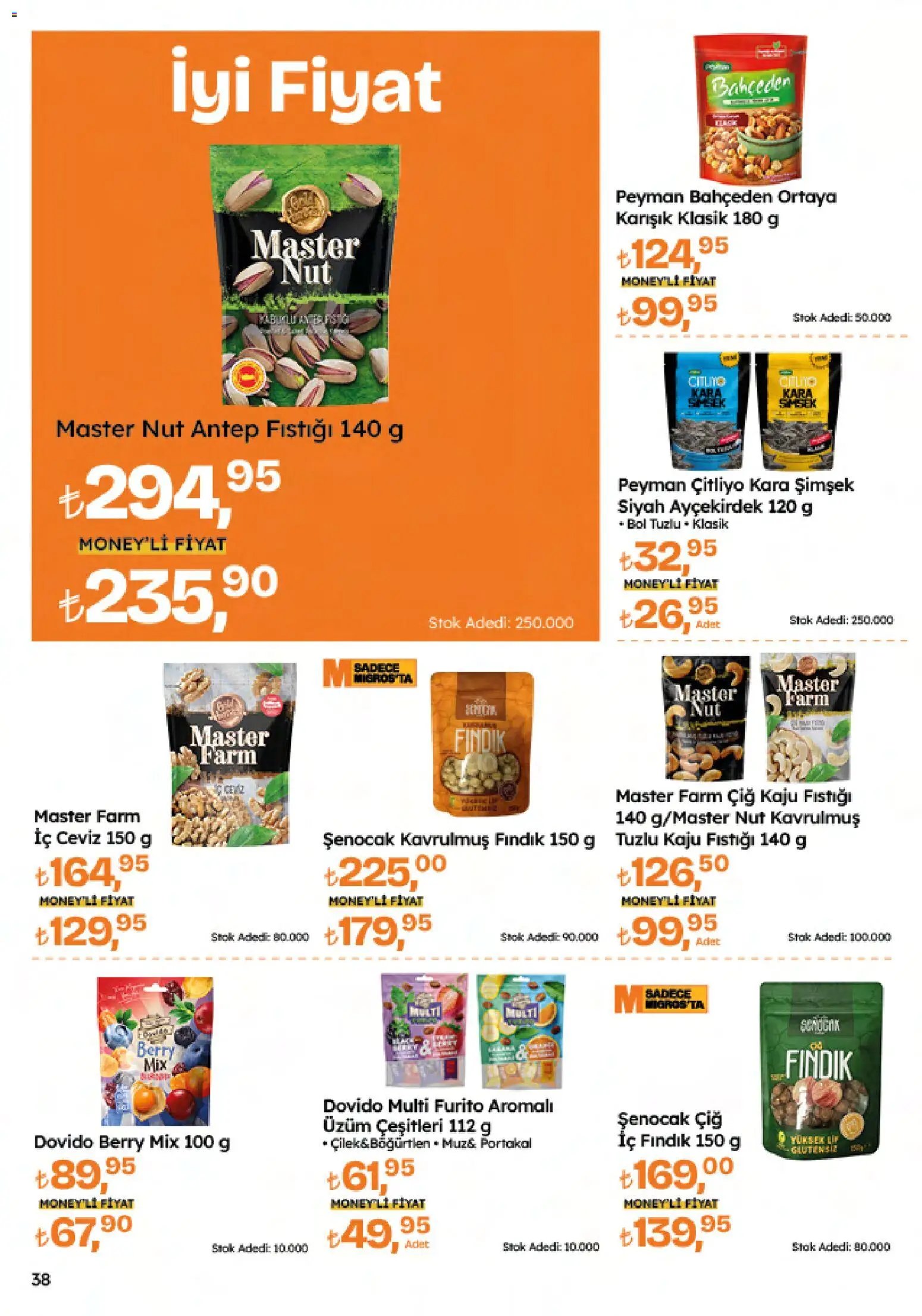 Migros Katalog - Migroskop