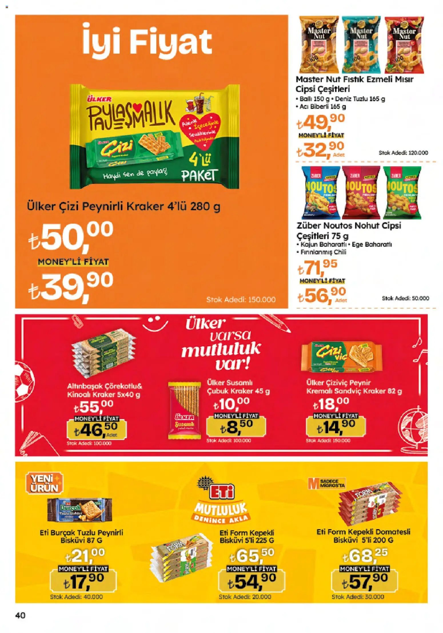 Migros Katalog - Migroskop