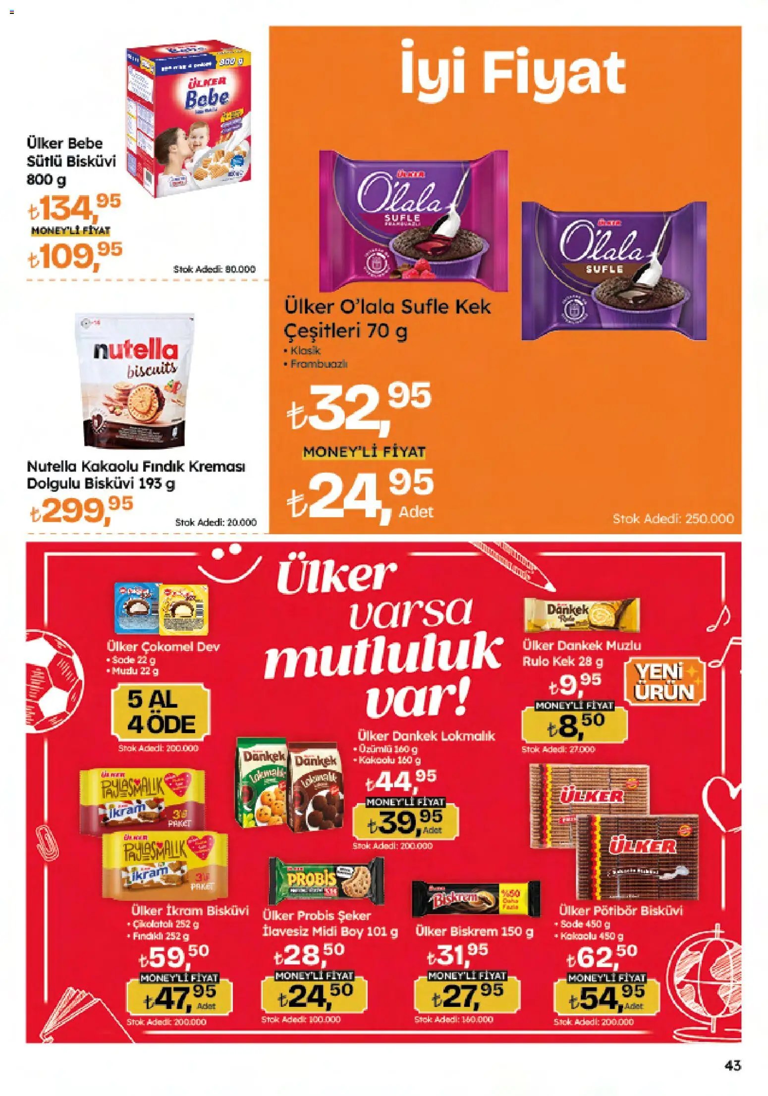 Migros Katalog - Migroskop