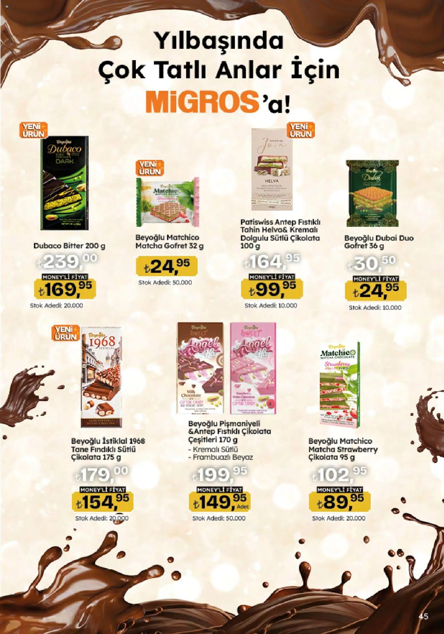 Migros Katalog - Migroskop