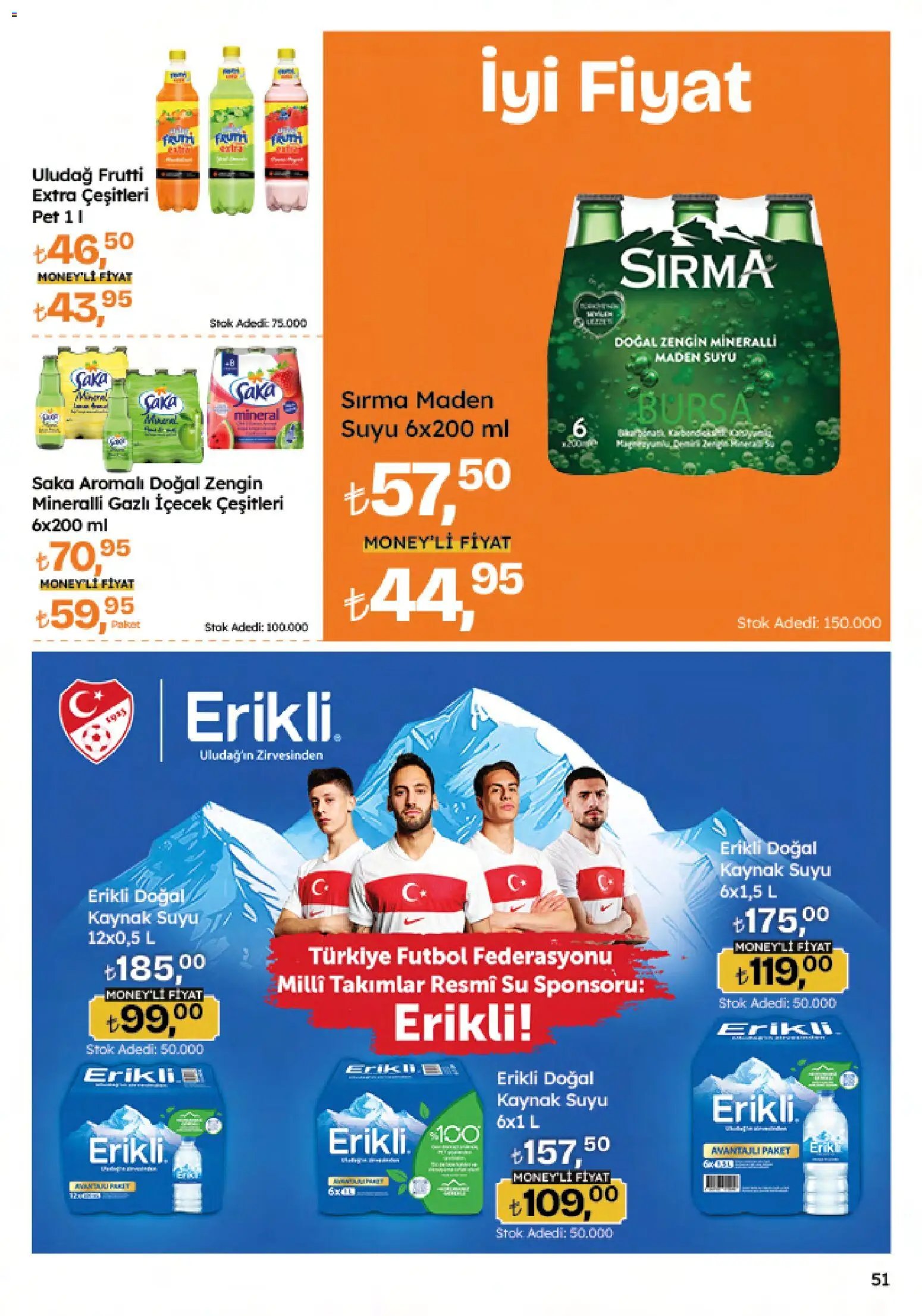 Migros Katalog - Migroskop