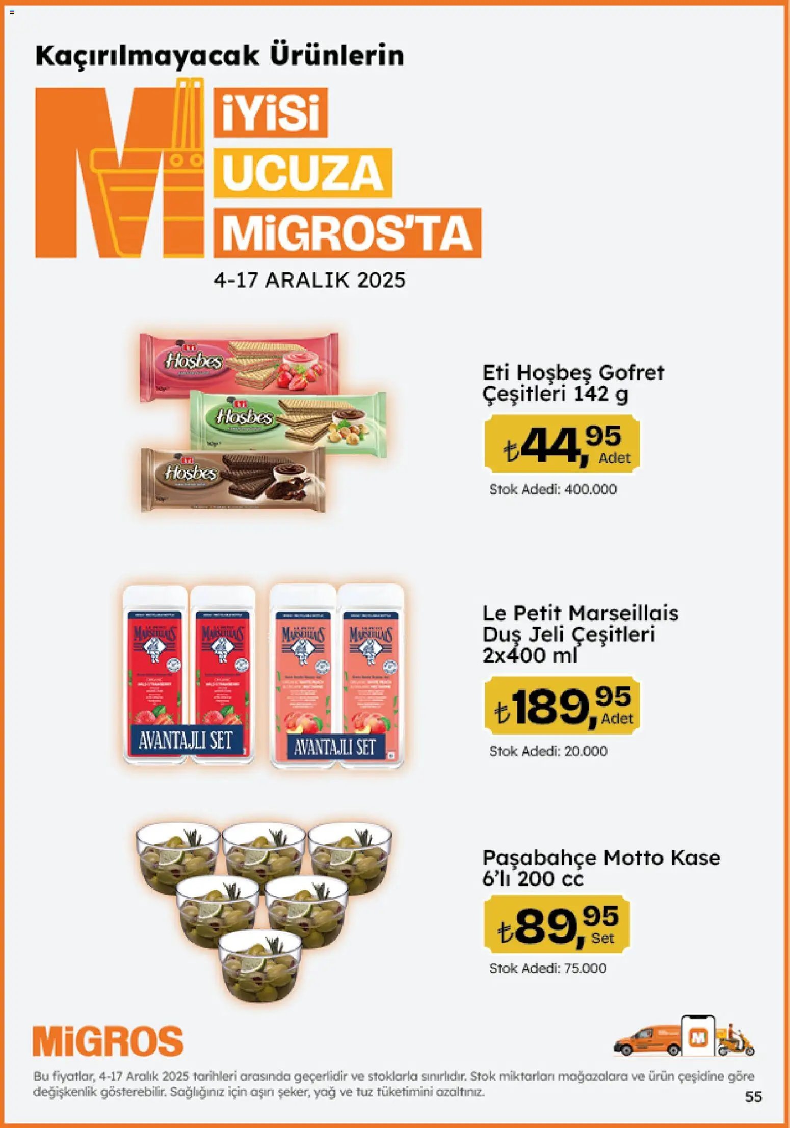 Migros Katalog - Migroskop