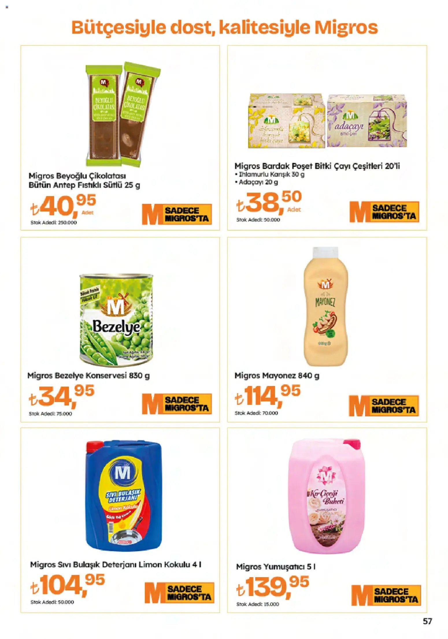 Migros Katalog - Migroskop