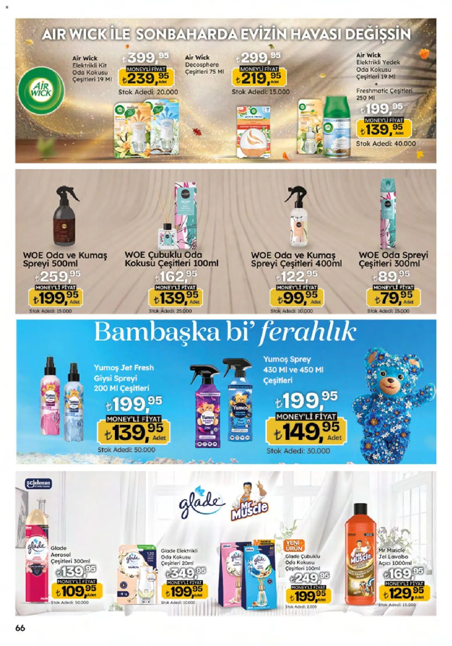 Migros Katalog - Migroskop