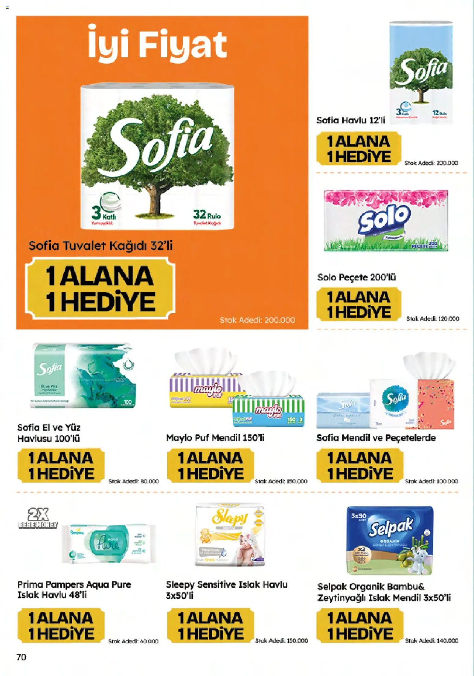 Migros Katalog - Migroskop