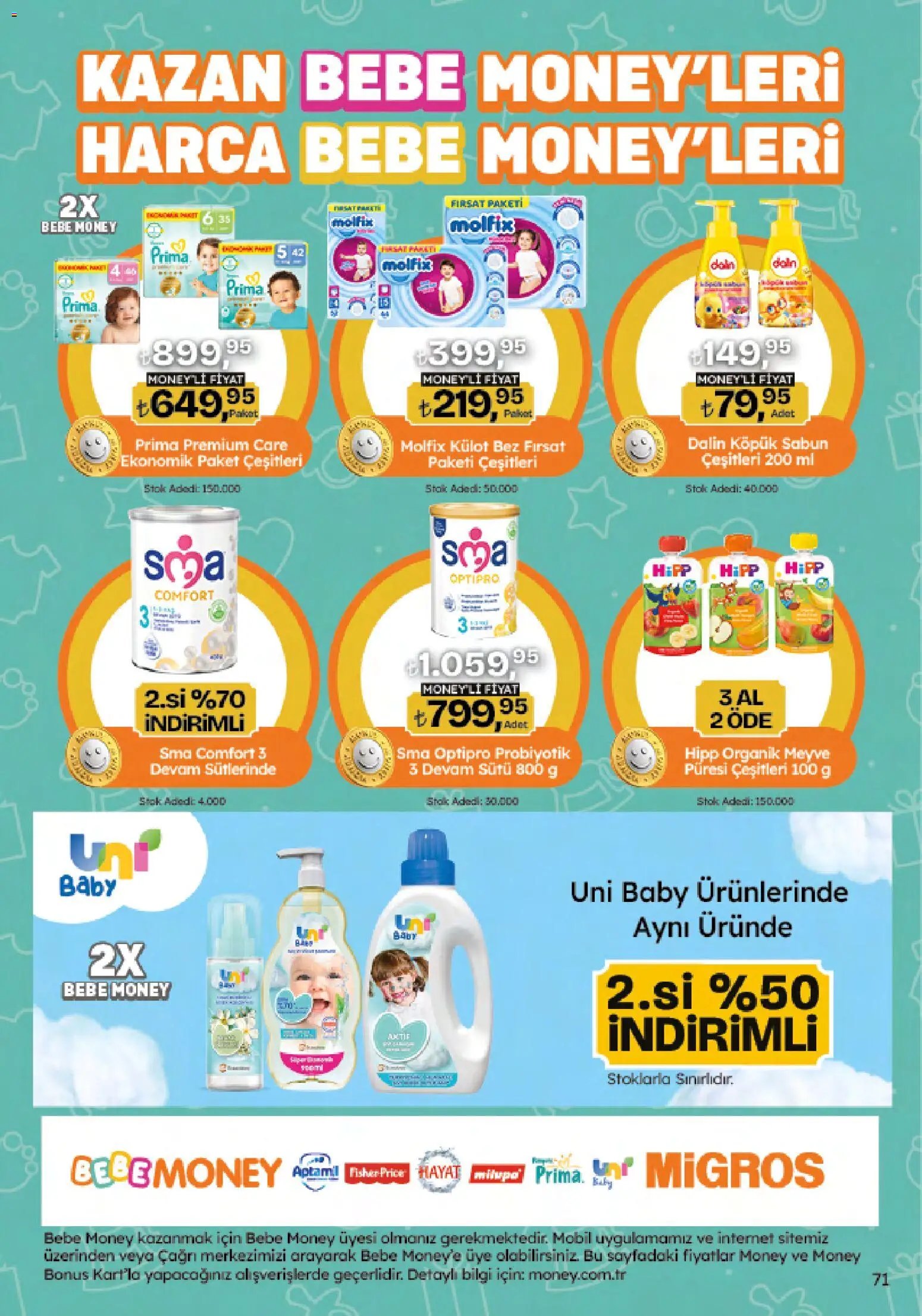 Migros Katalog - Migroskop