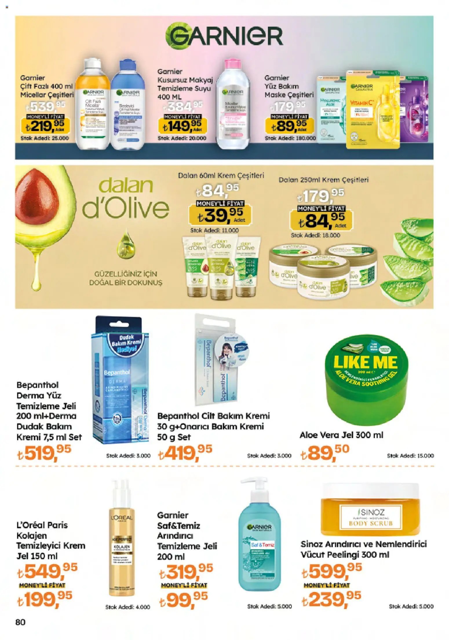 Migros Katalog - Migroskop