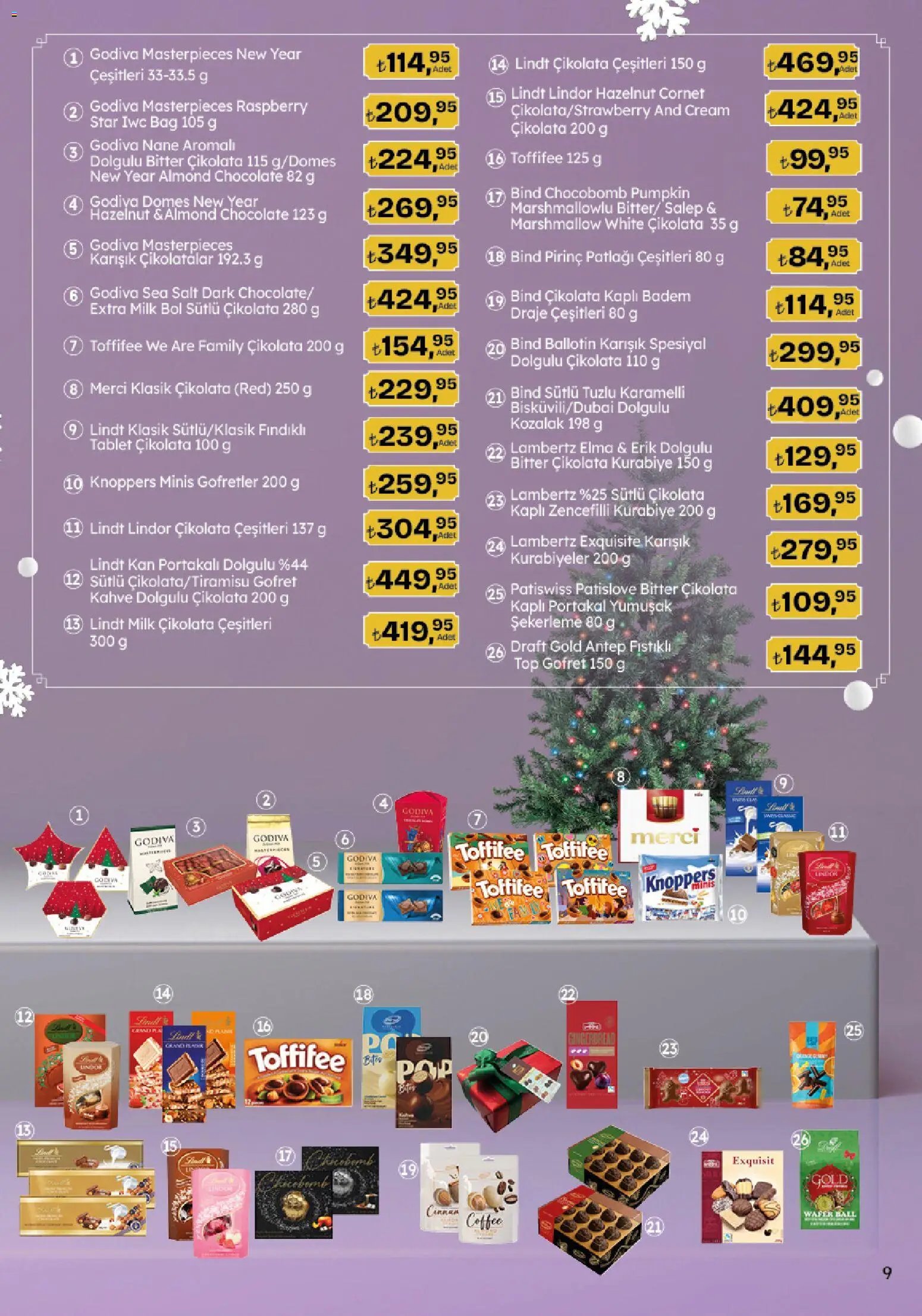 Migros Katalog - Migroskop