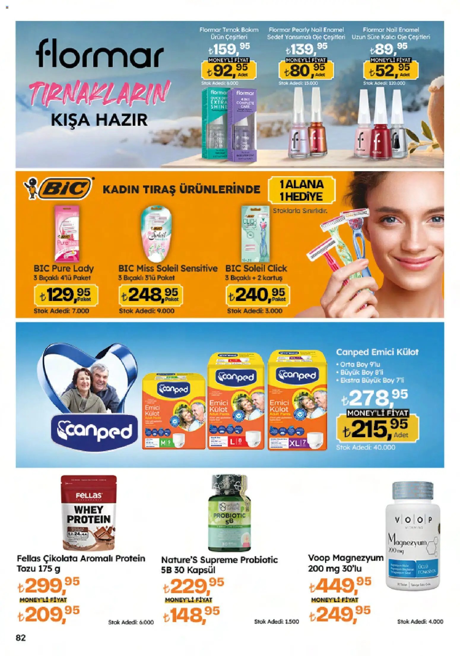 Migros Katalog - Migroskop
