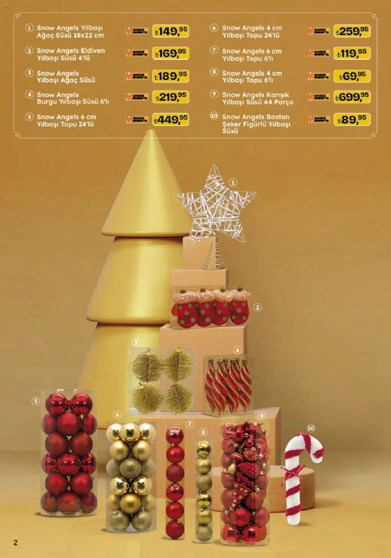 Migros Katalog - Migroskop