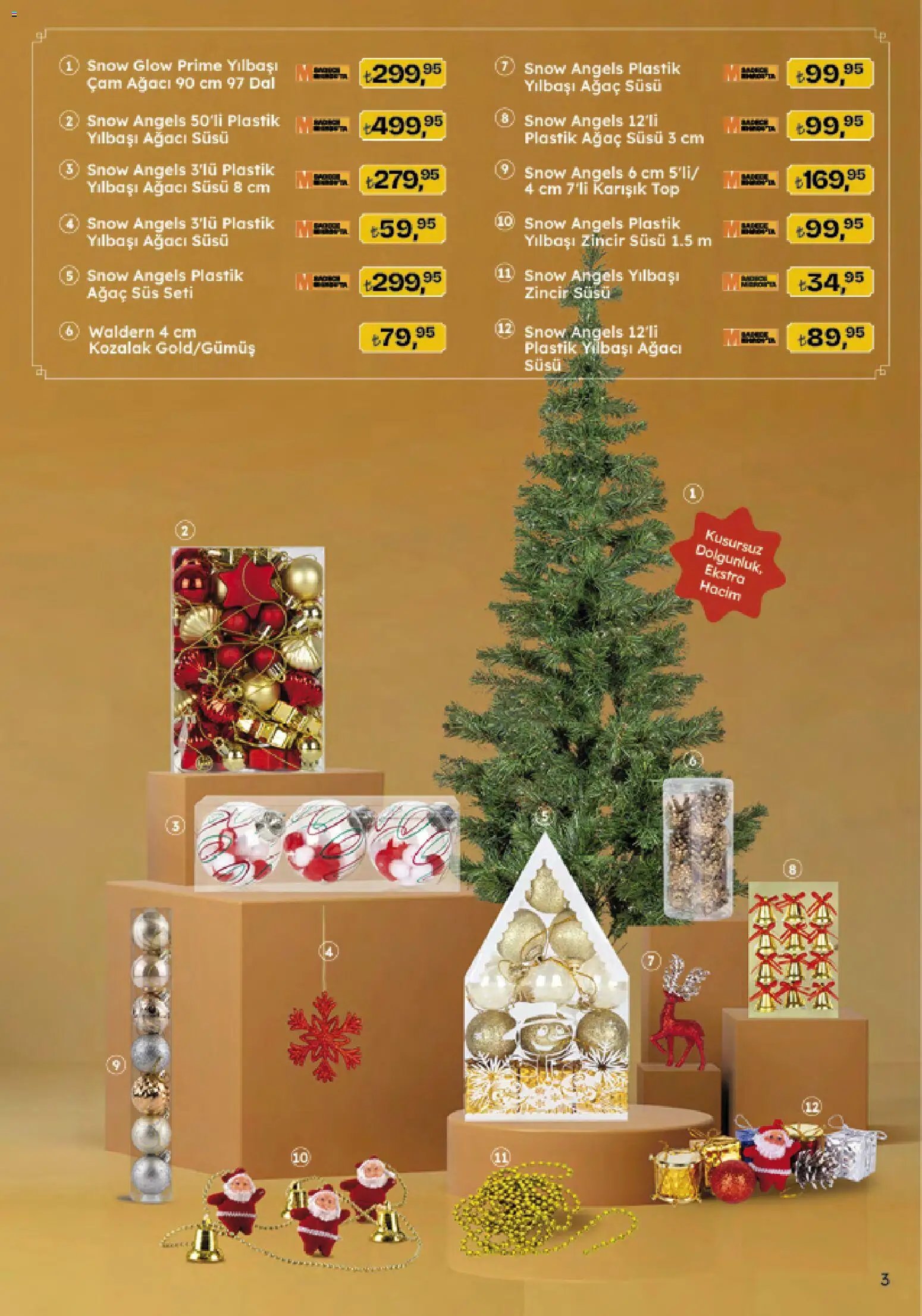 Migros Katalog - Migroskop