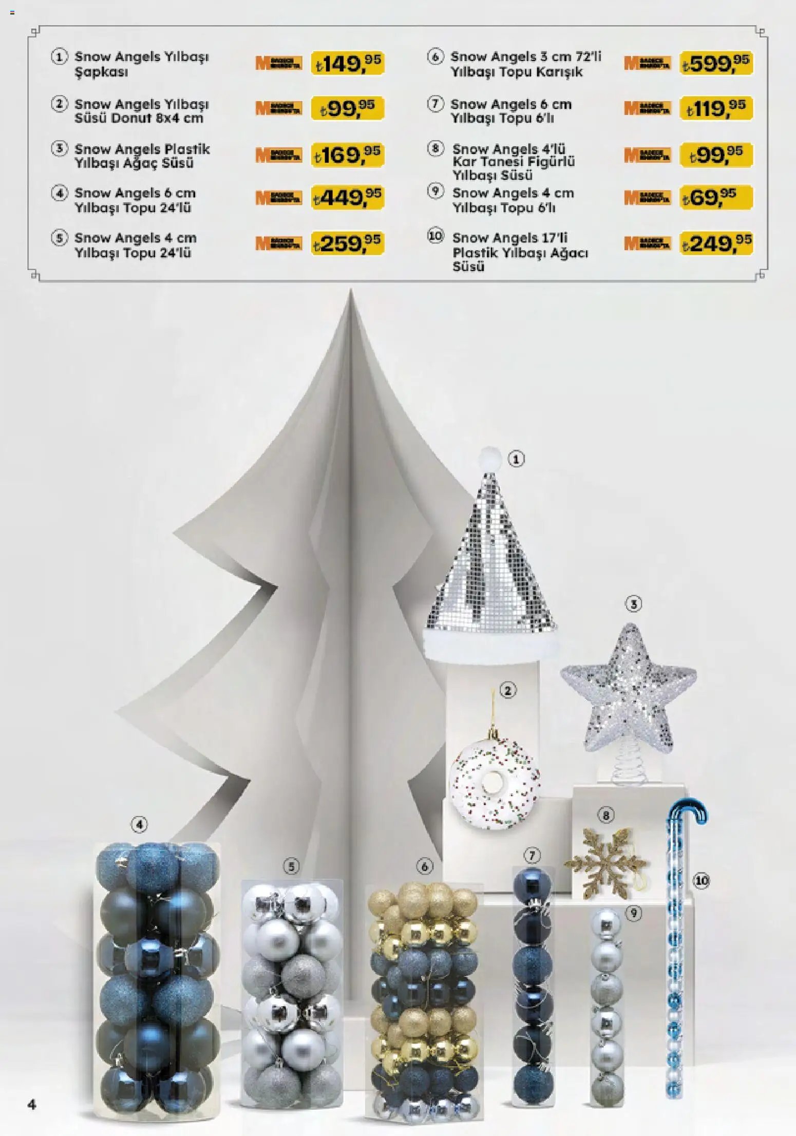 Migros Katalog - Migroskop