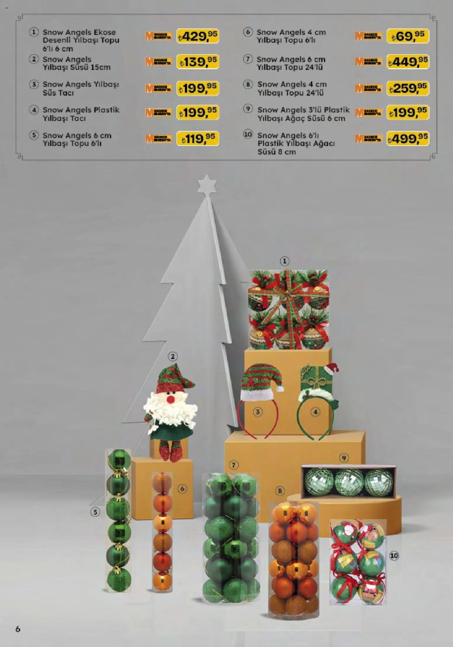 Migros Katalog - Migroskop