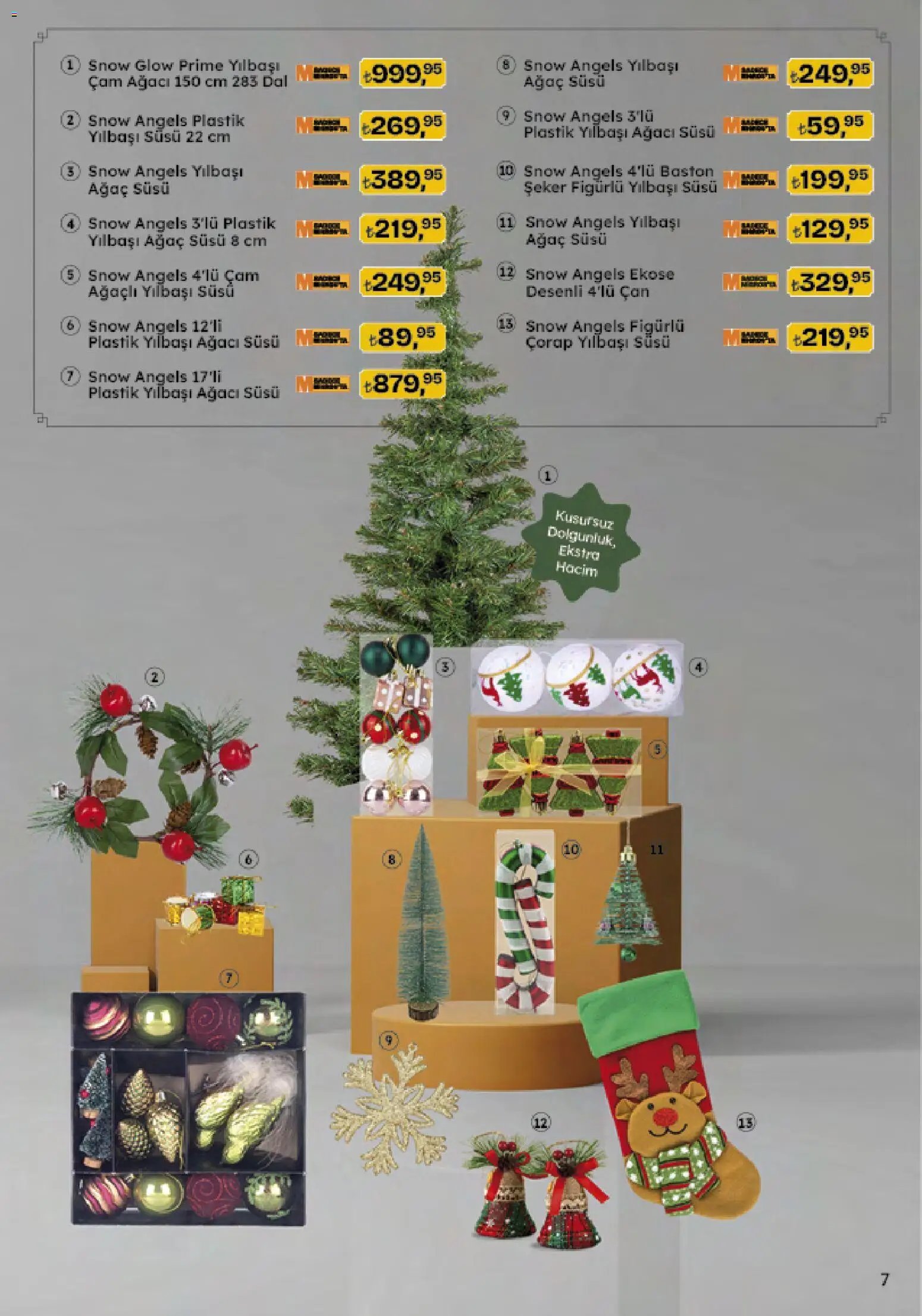 Migros Katalog - Migroskop
