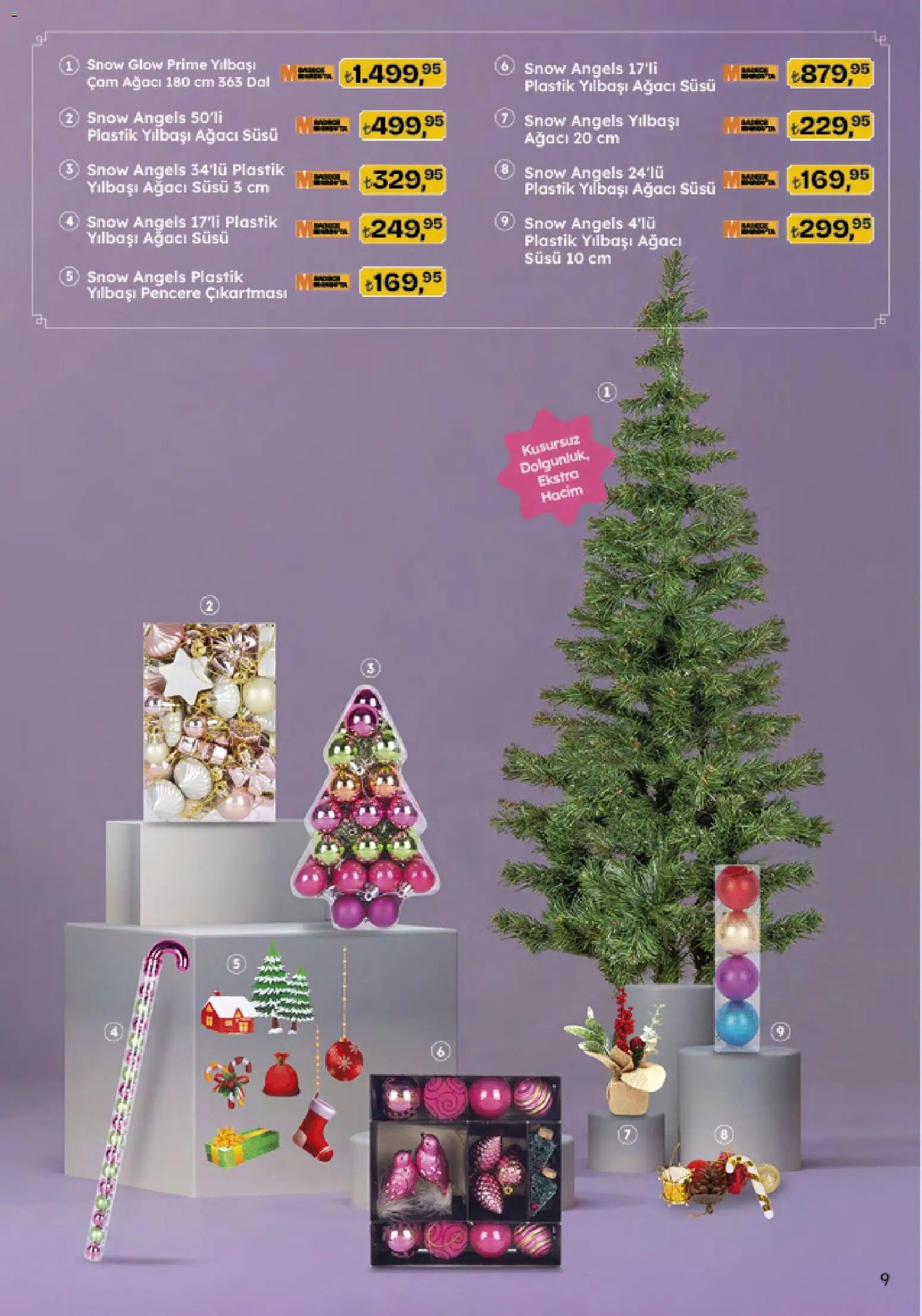 Migros Katalog - Migroskop