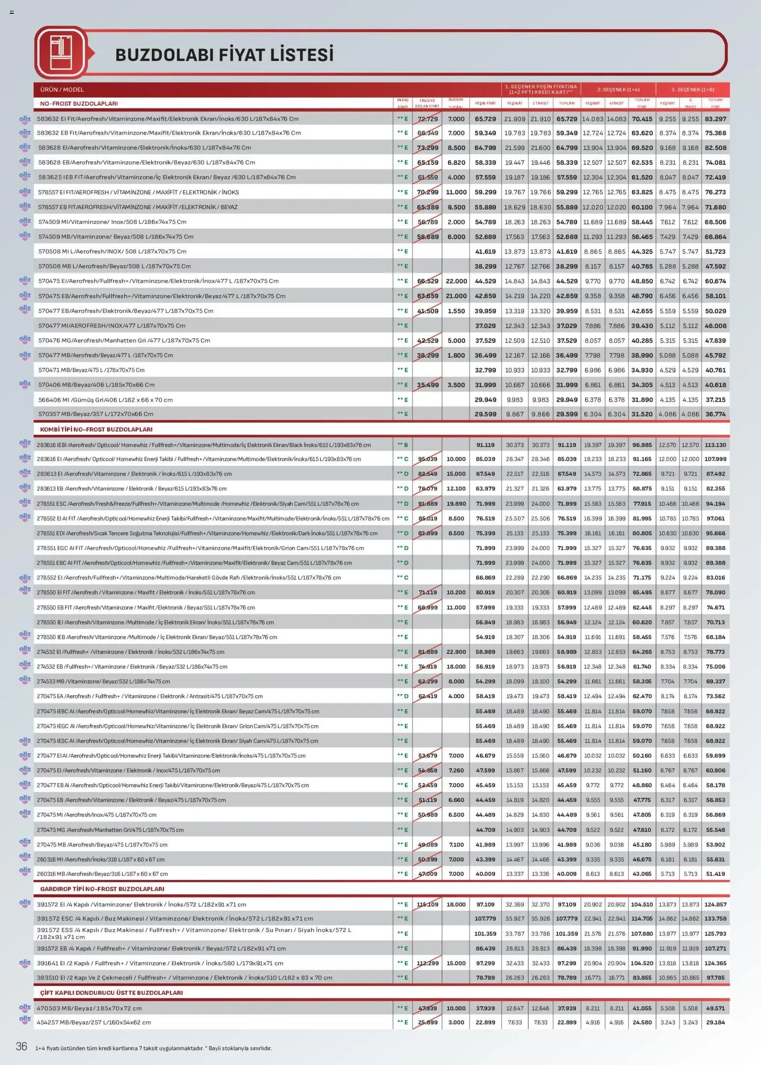 Arçelik Katalog