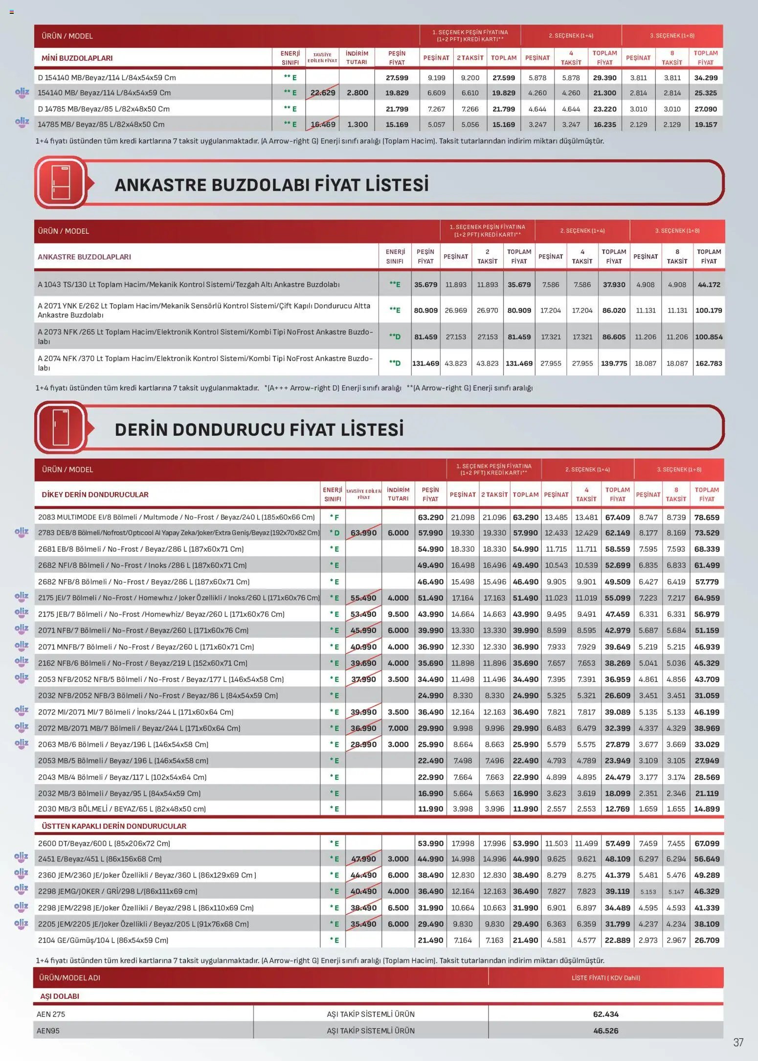 Arçelik Katalog
