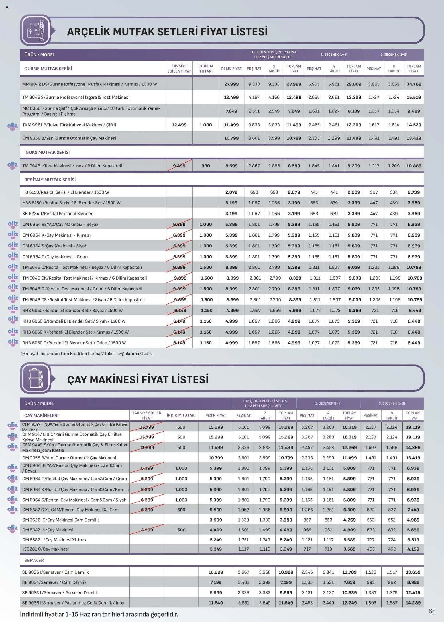 Arçelik Katalog