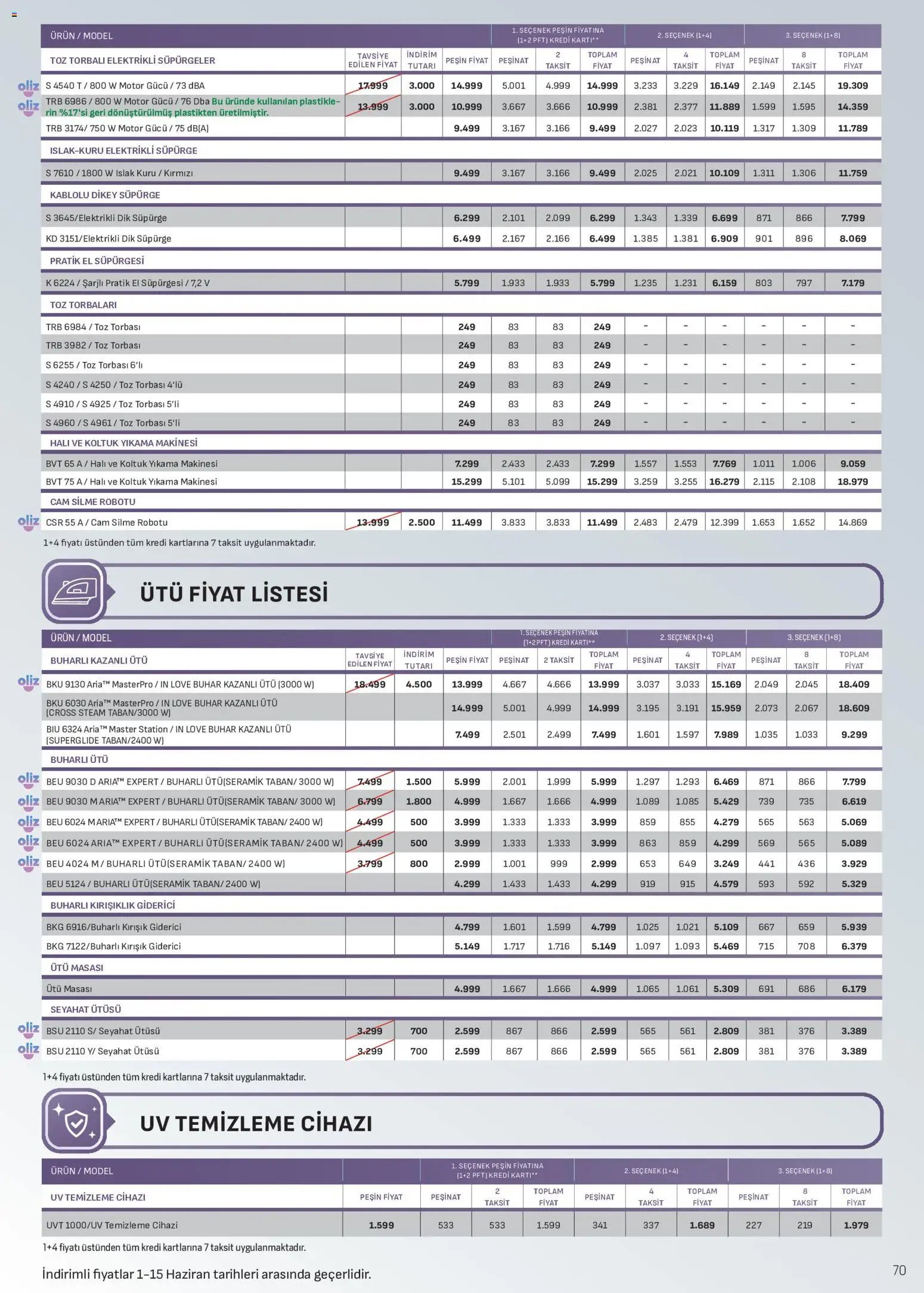 Arçelik Katalog