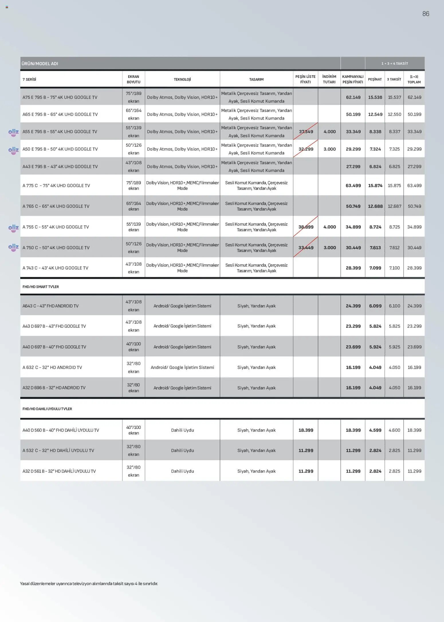 Arçelik Katalog