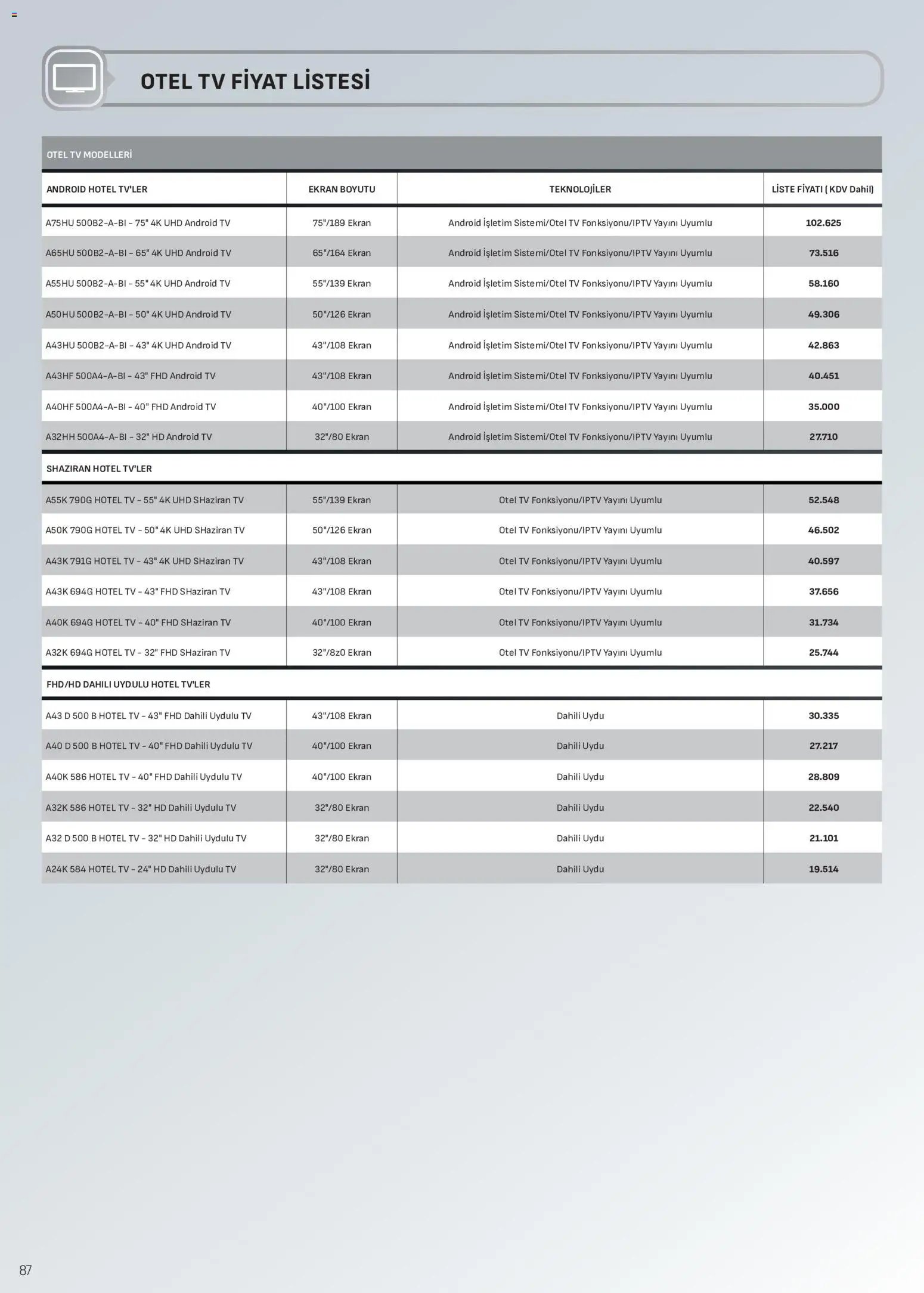 Arçelik Katalog