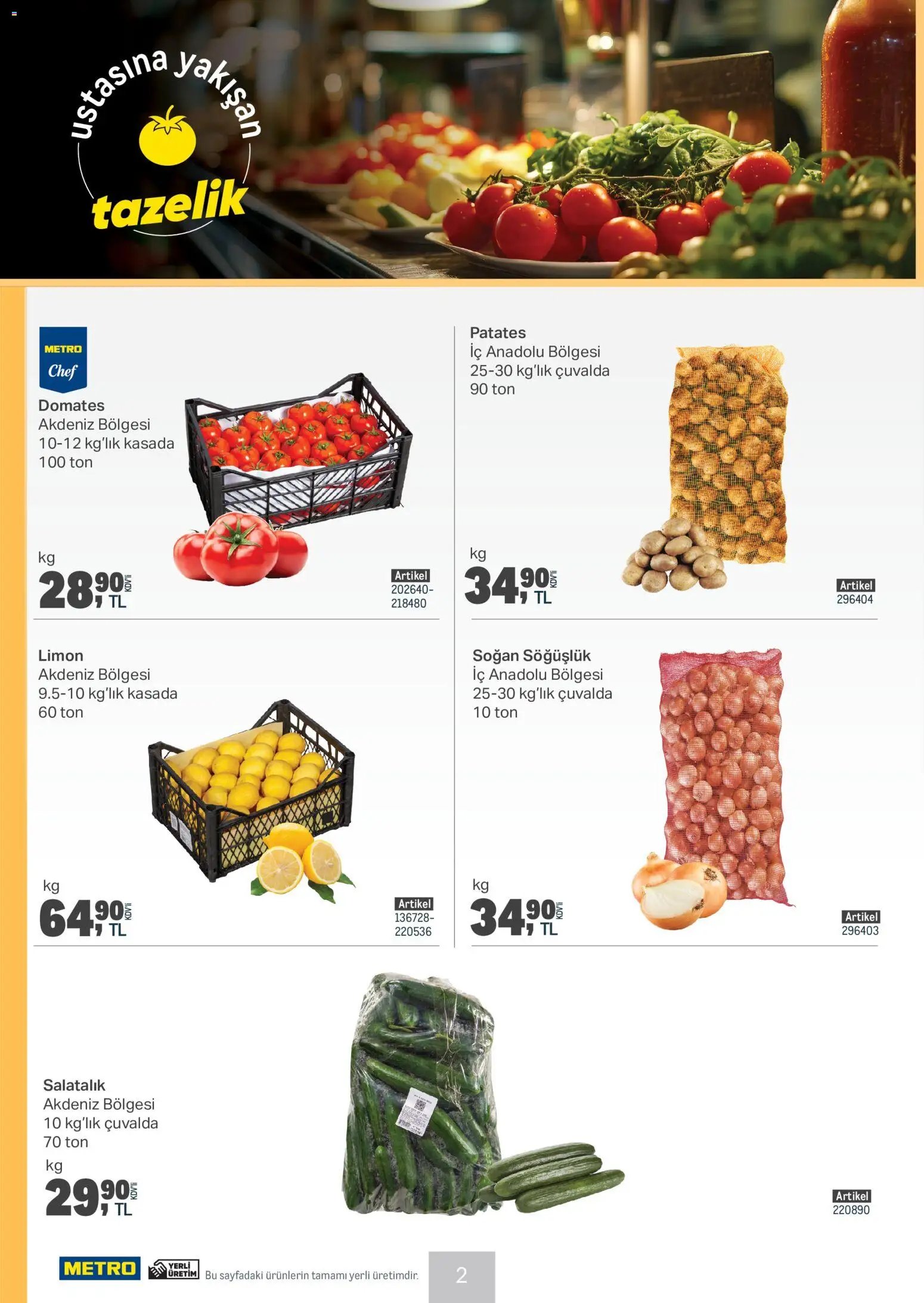 Metro - Et Tavuk Köfte