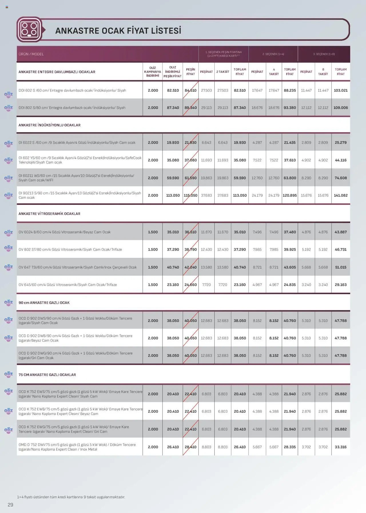 Arçelik Ankastre Kataloğu