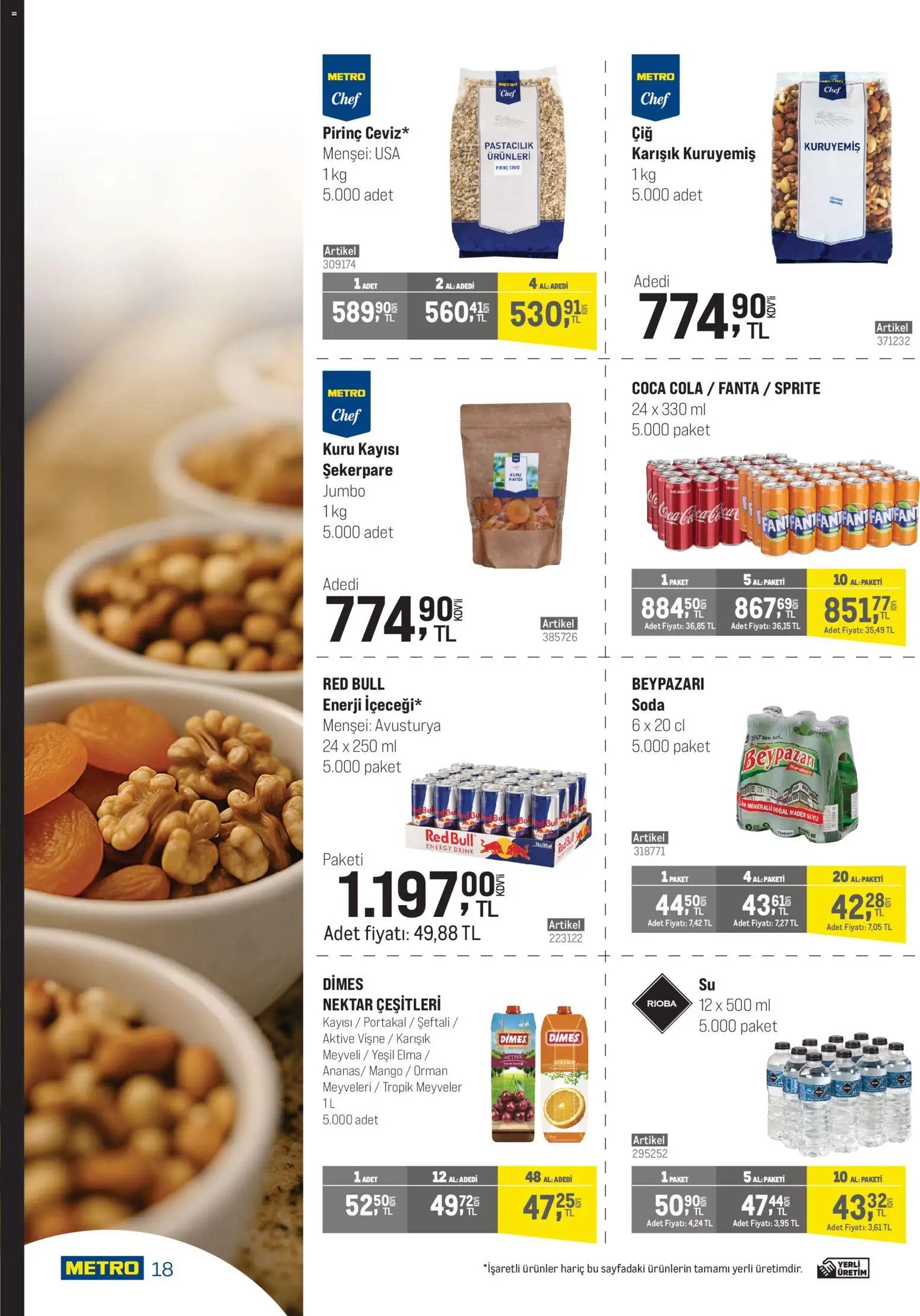 Metro - Şehir Otelleri