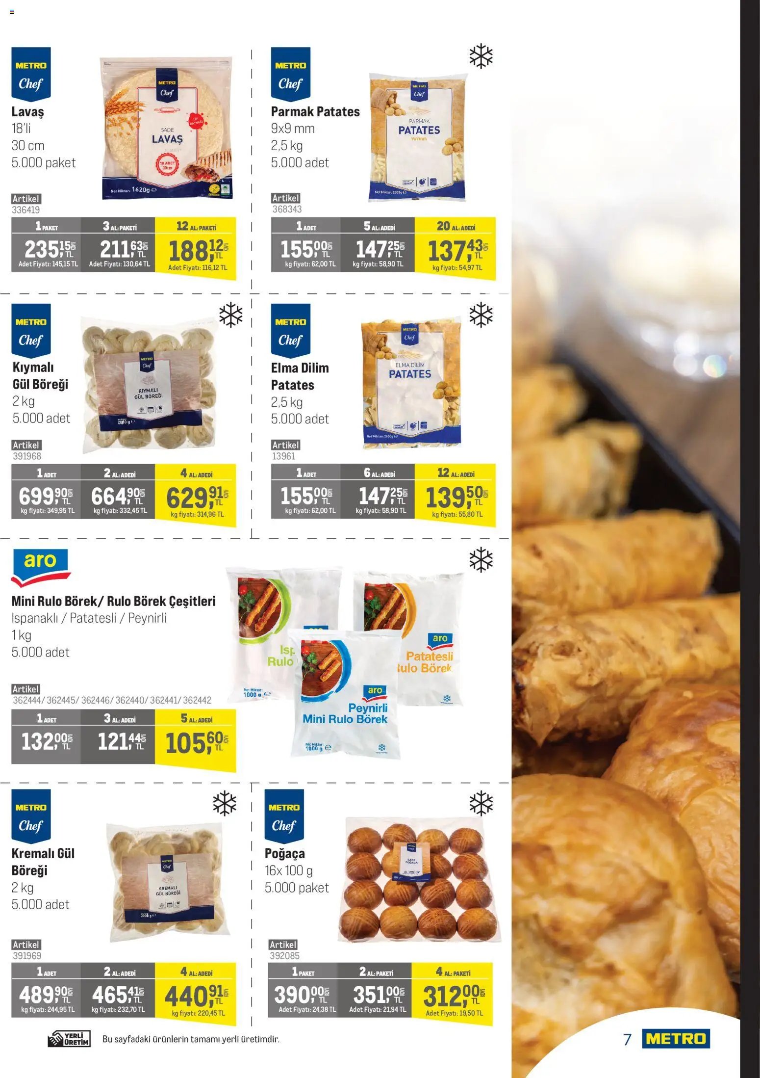 Metro - Şehir Otelleri