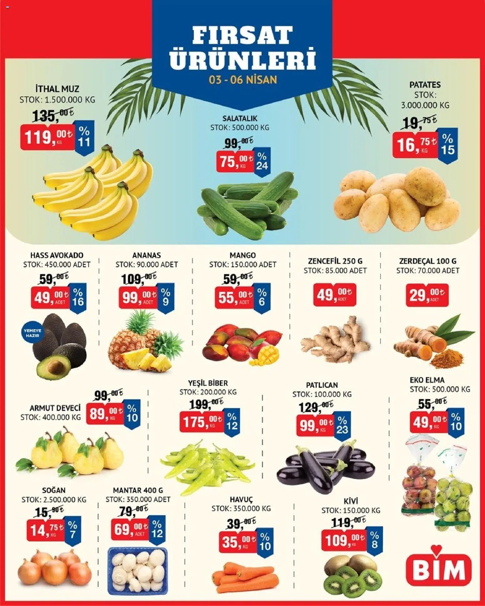 BİM - İndirimli Ürünler