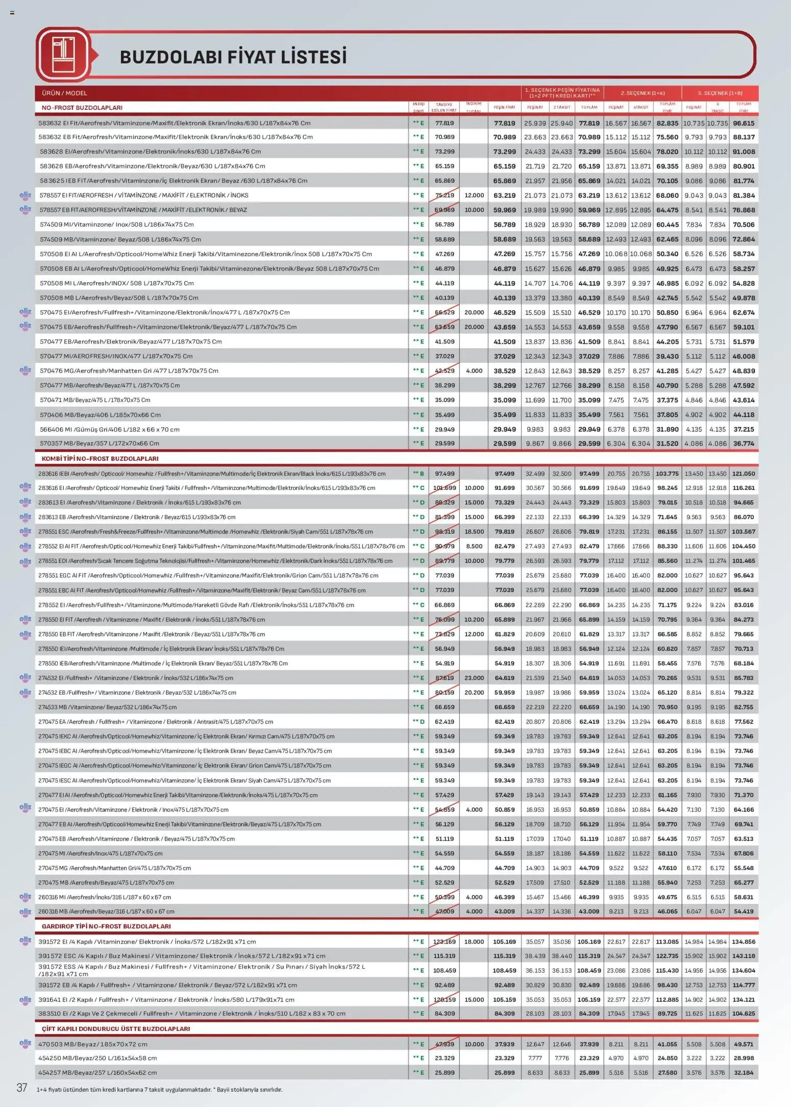 Arçelik Katalog