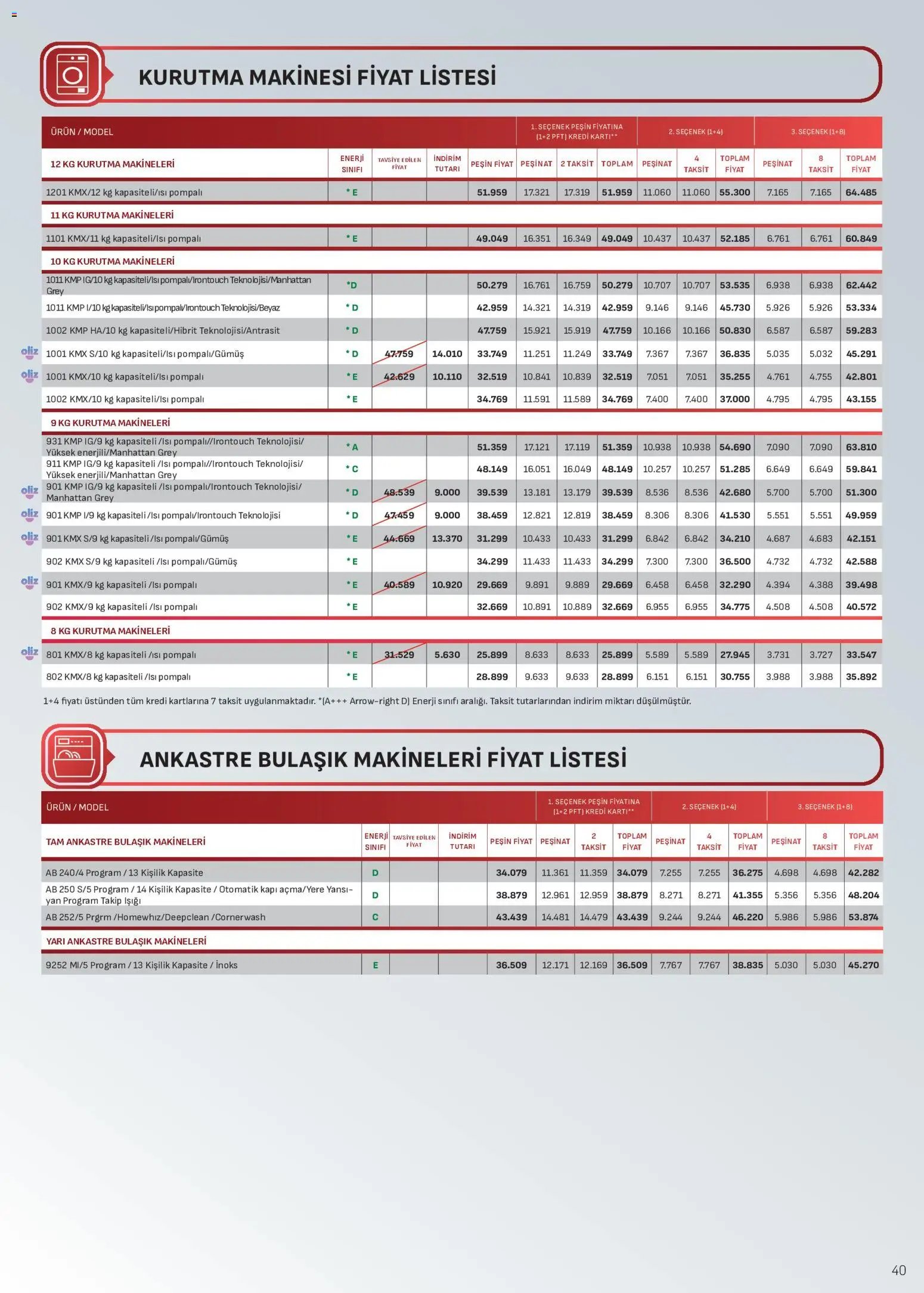 Arçelik Katalog