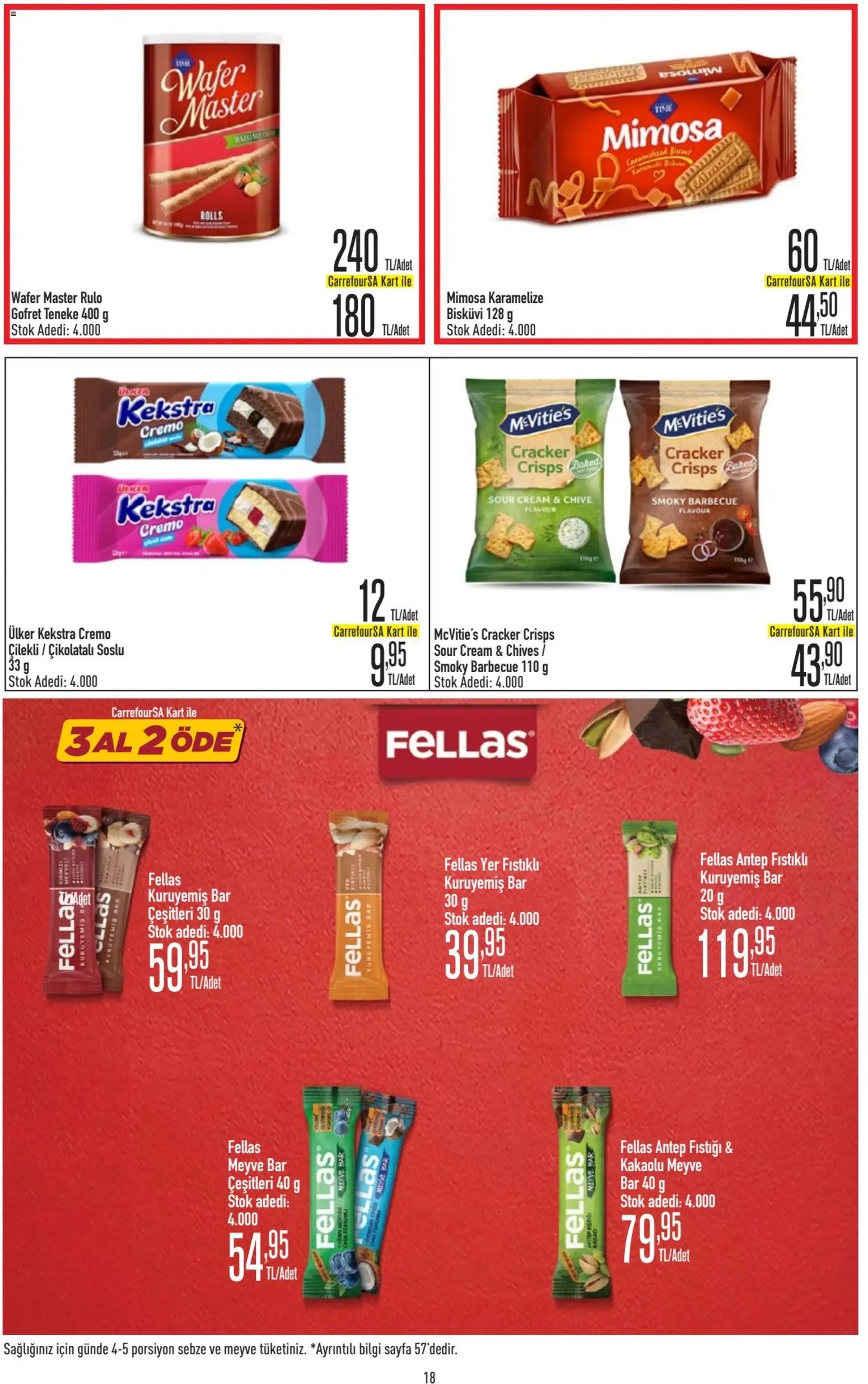 CarrefourSA Katalog