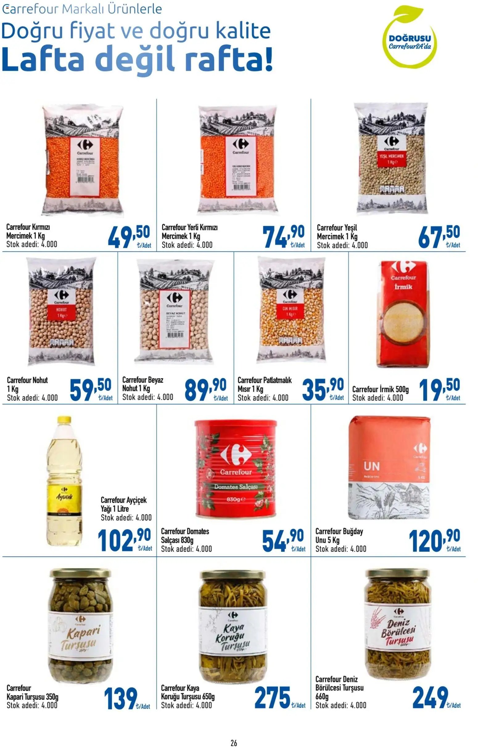 CarrefourSA Katalog
