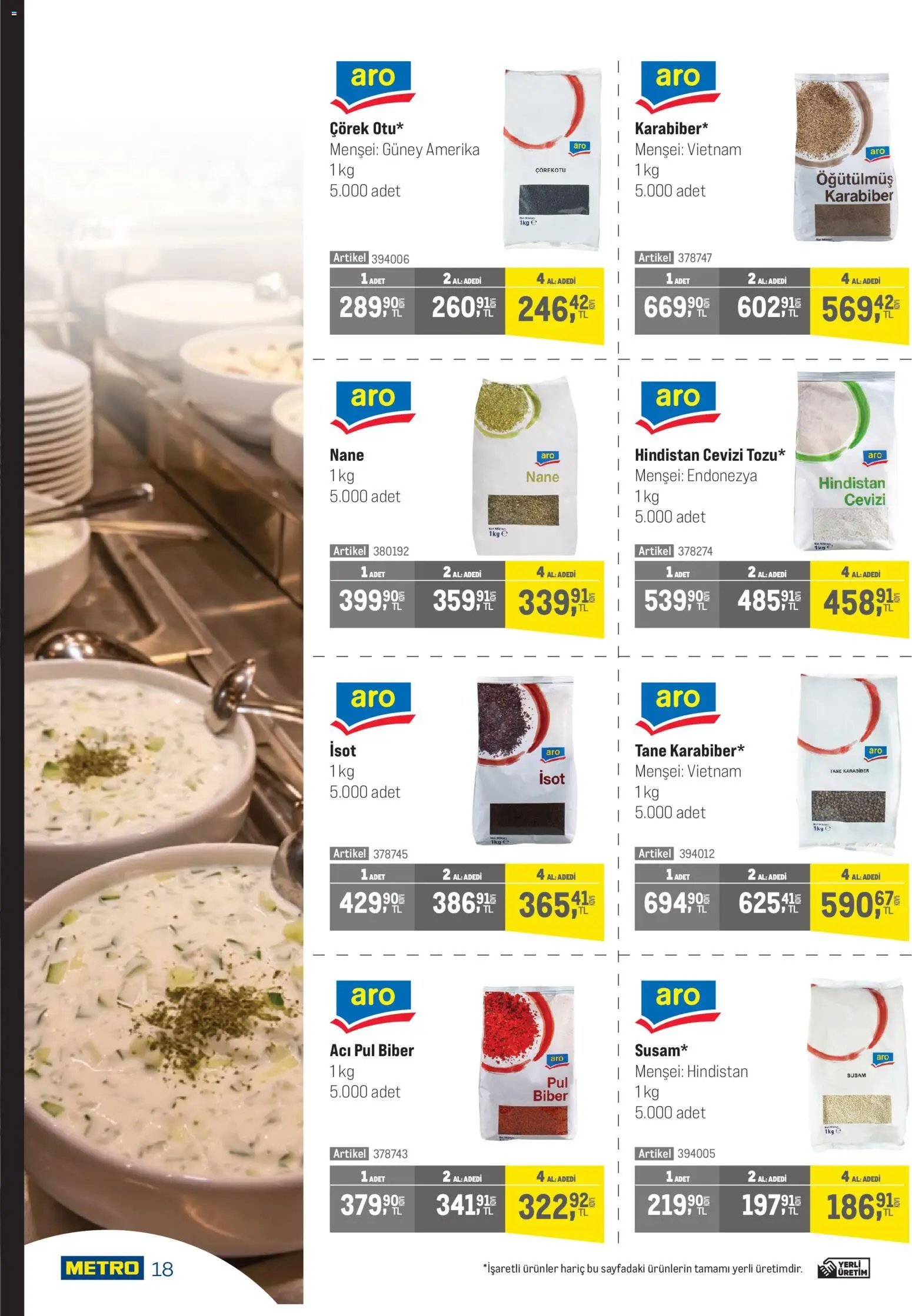 Metro - Şehir Otelleri