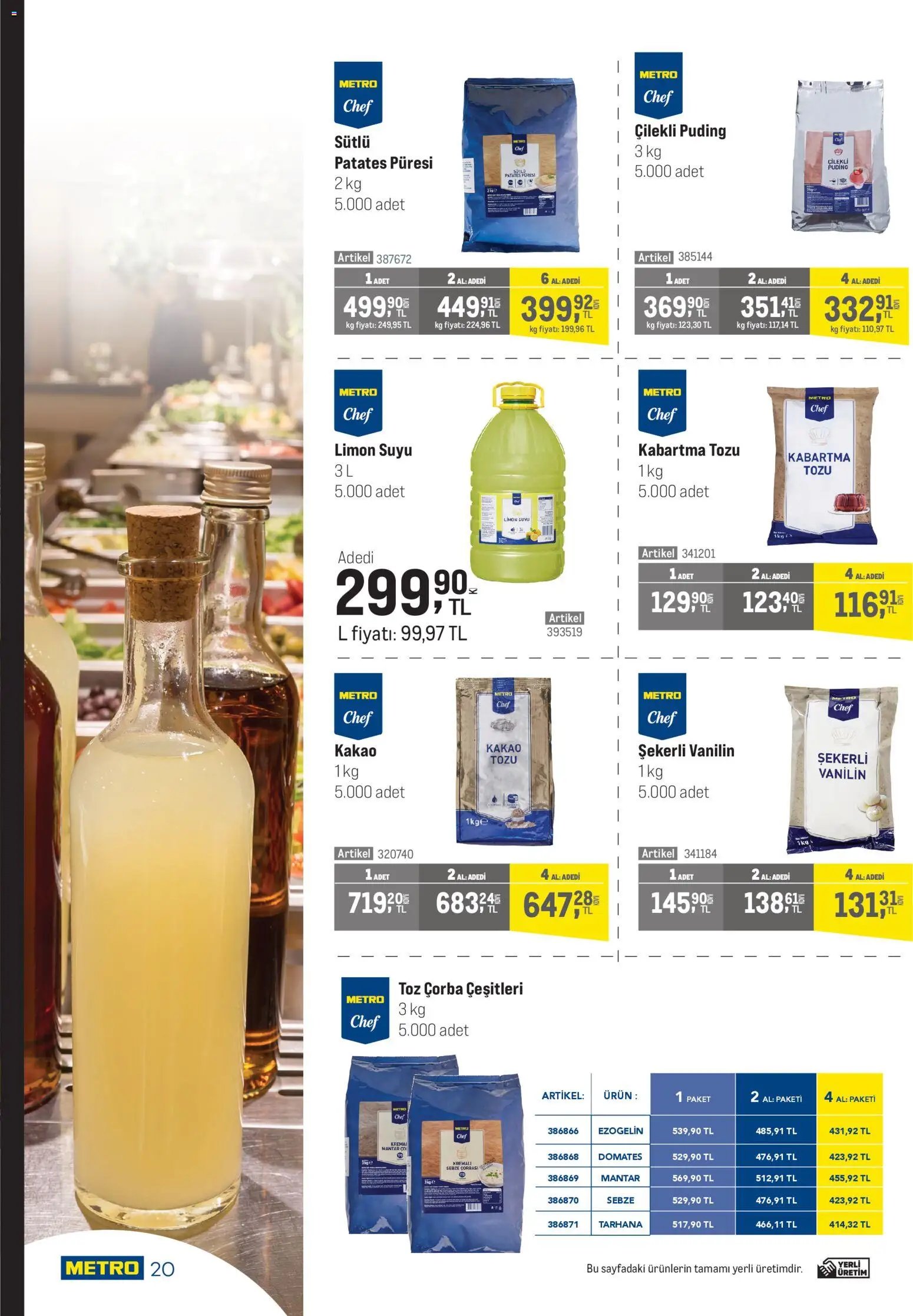 Metro - Şehir Otelleri