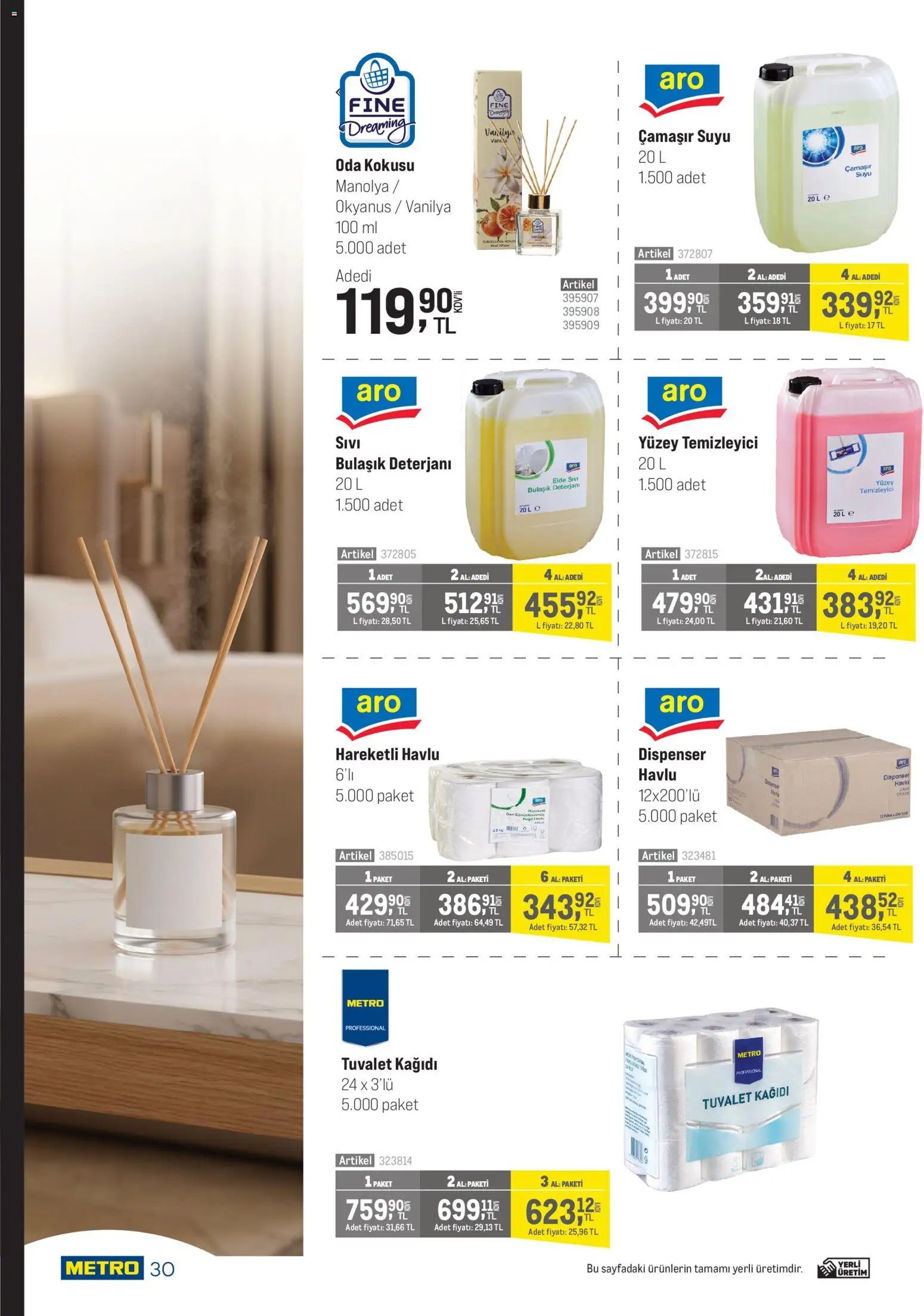 Metro - Şehir Otelleri