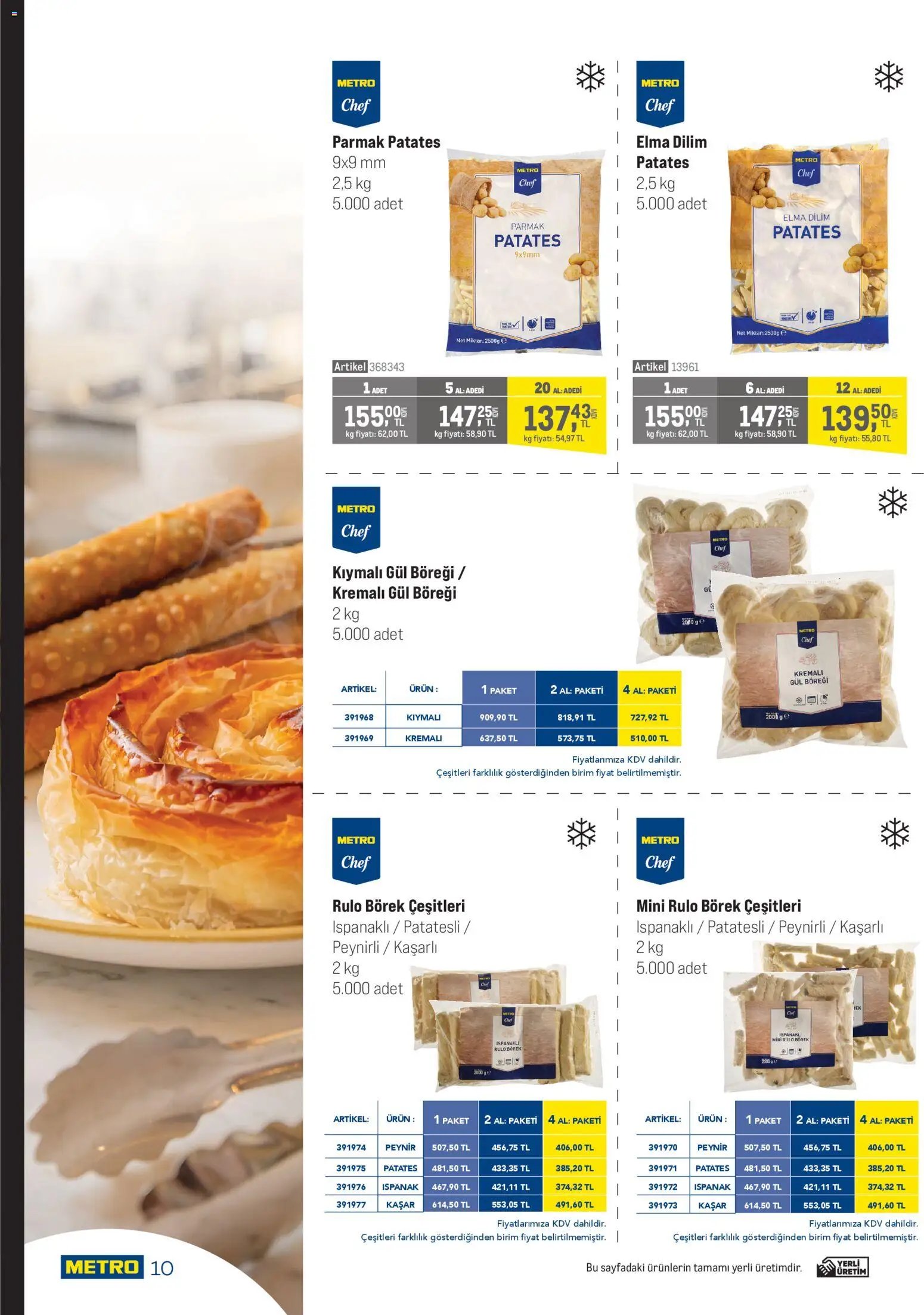 Metro - Şehir Otelleri