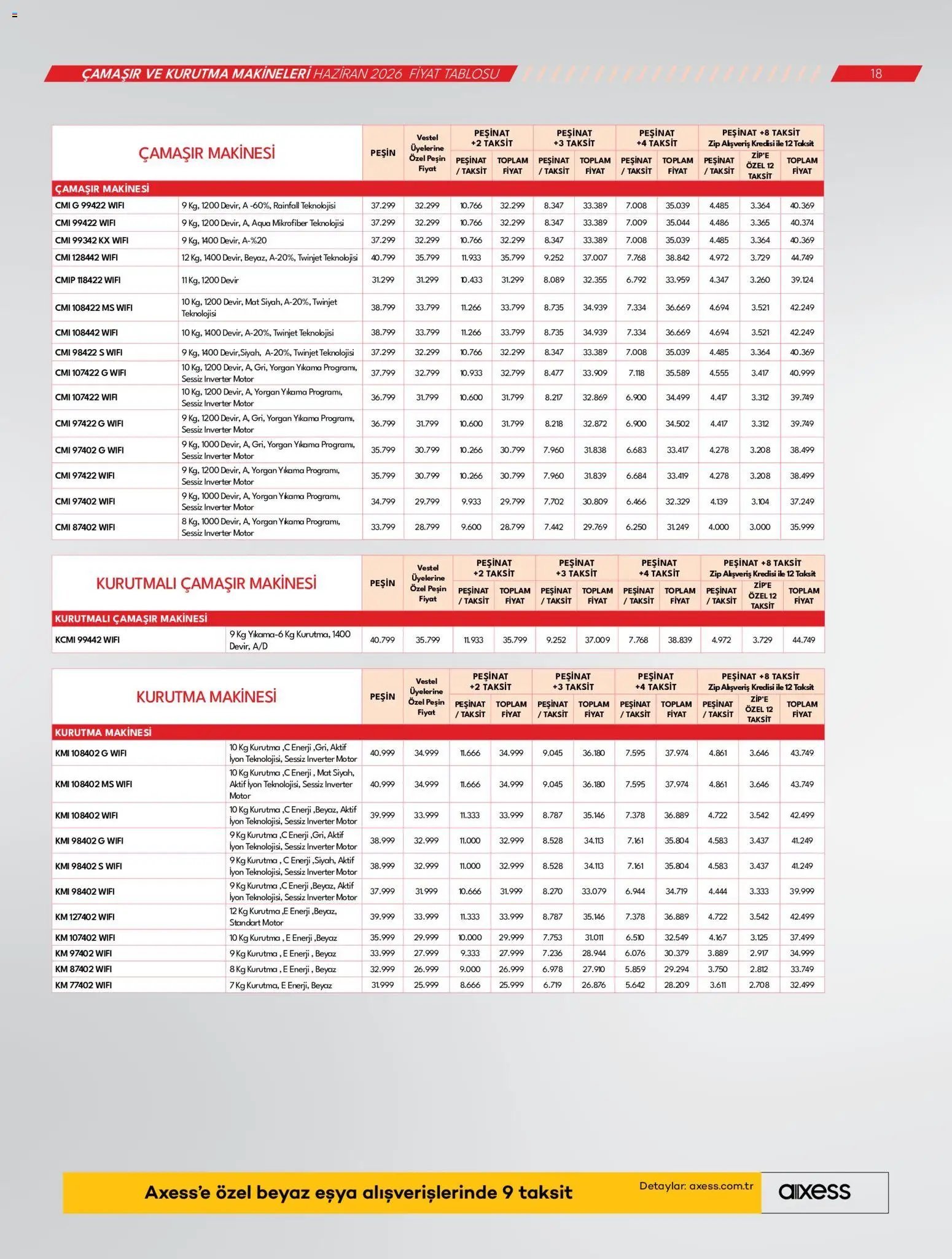 Vestel Katalog