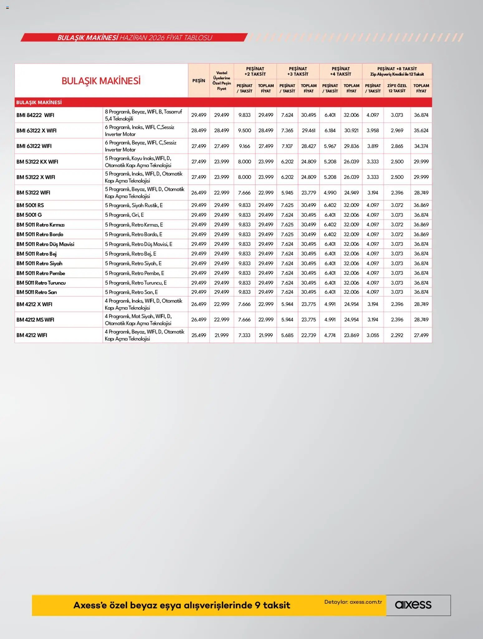 Vestel Katalog