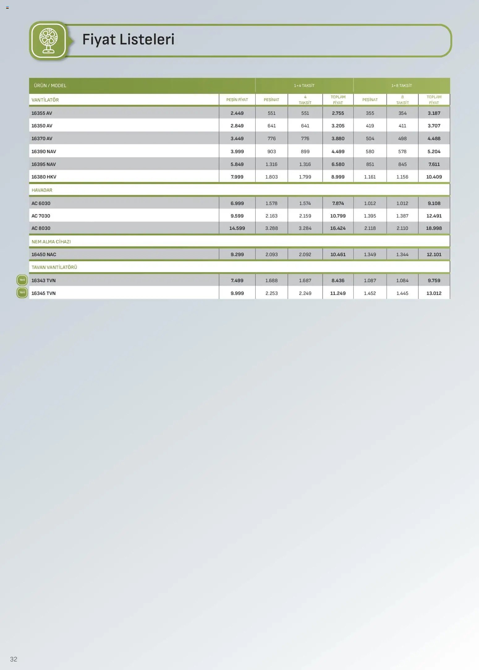Arçelik İklimlendirme Kataloğu