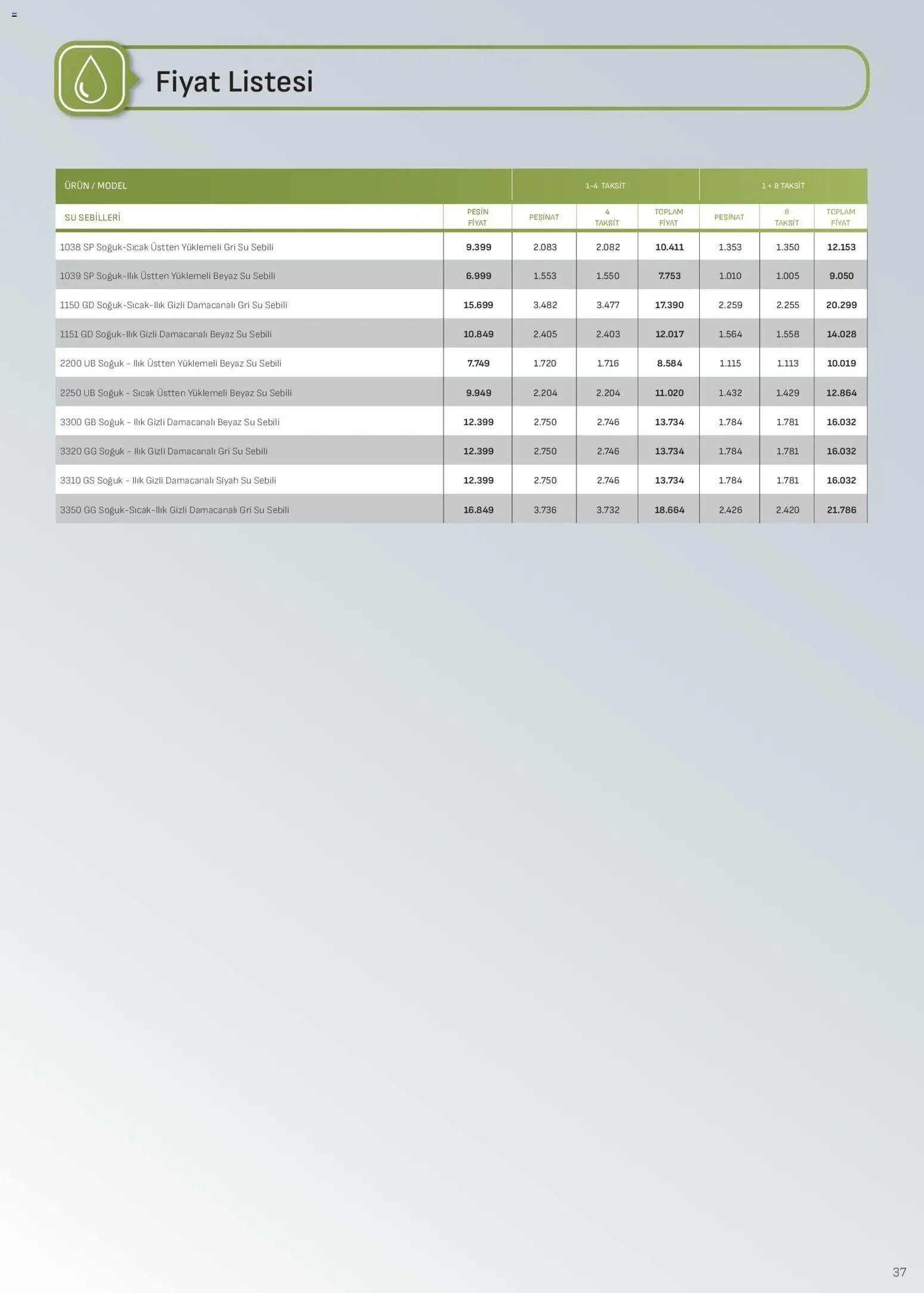Arçelik İklimlendirme Kataloğu
