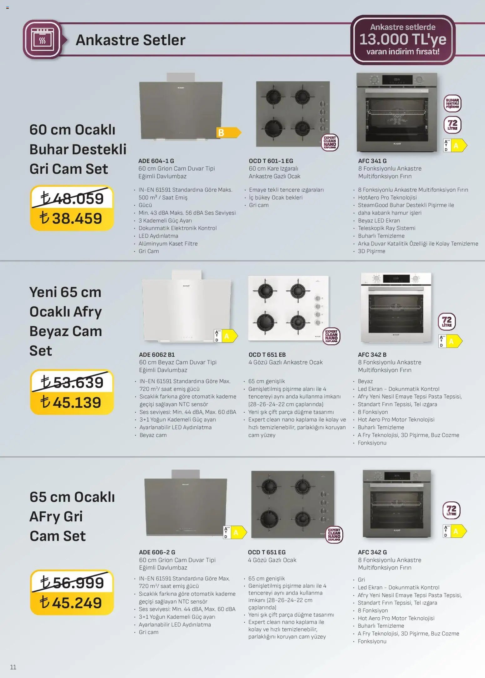 Arçelik - Ankastre Kataloğu