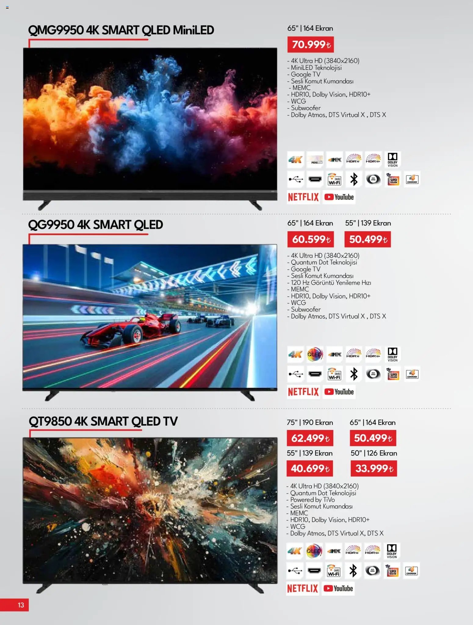 Vestel Tüketici Elektroniği