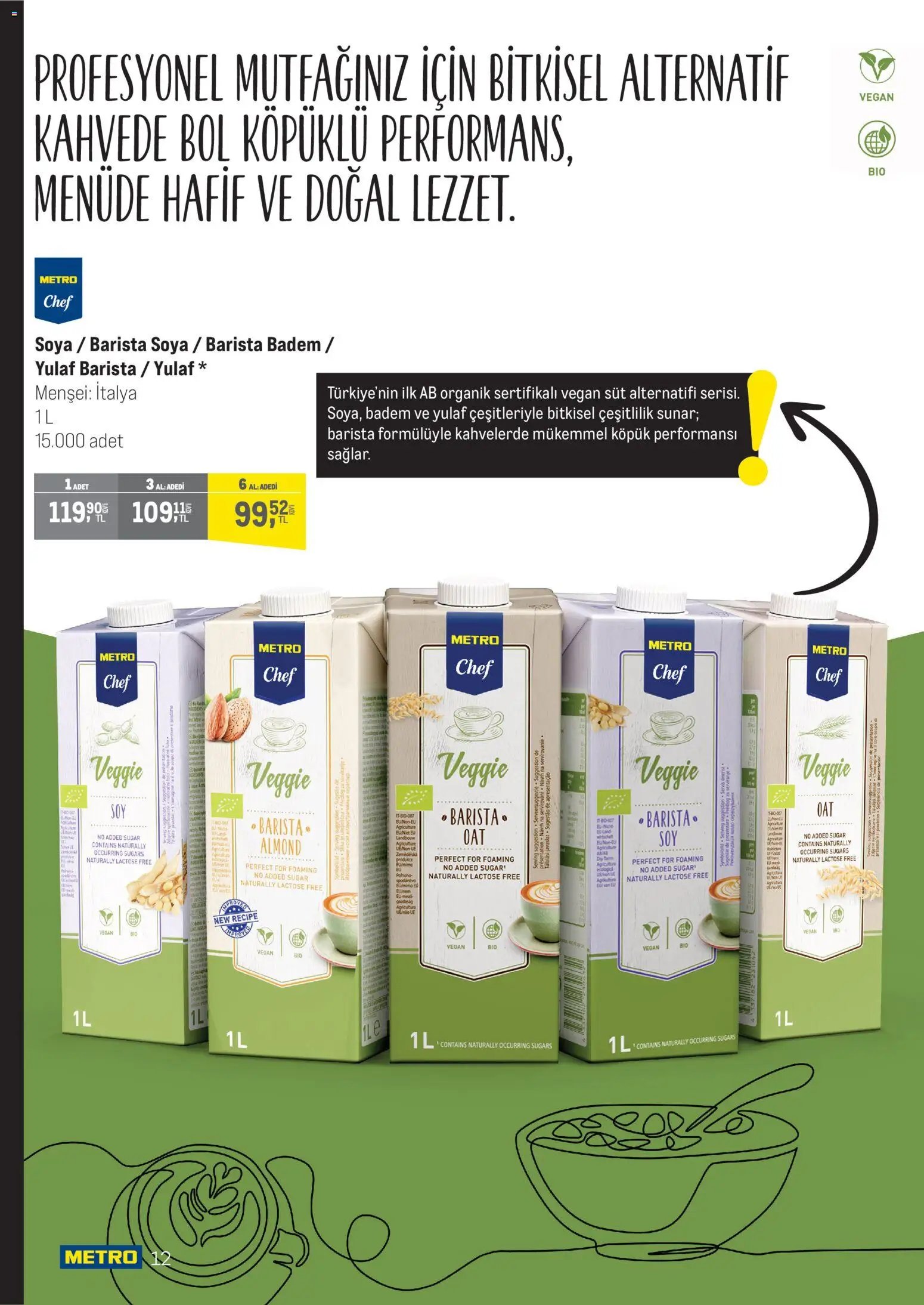 Metro - Şehir Otelleri