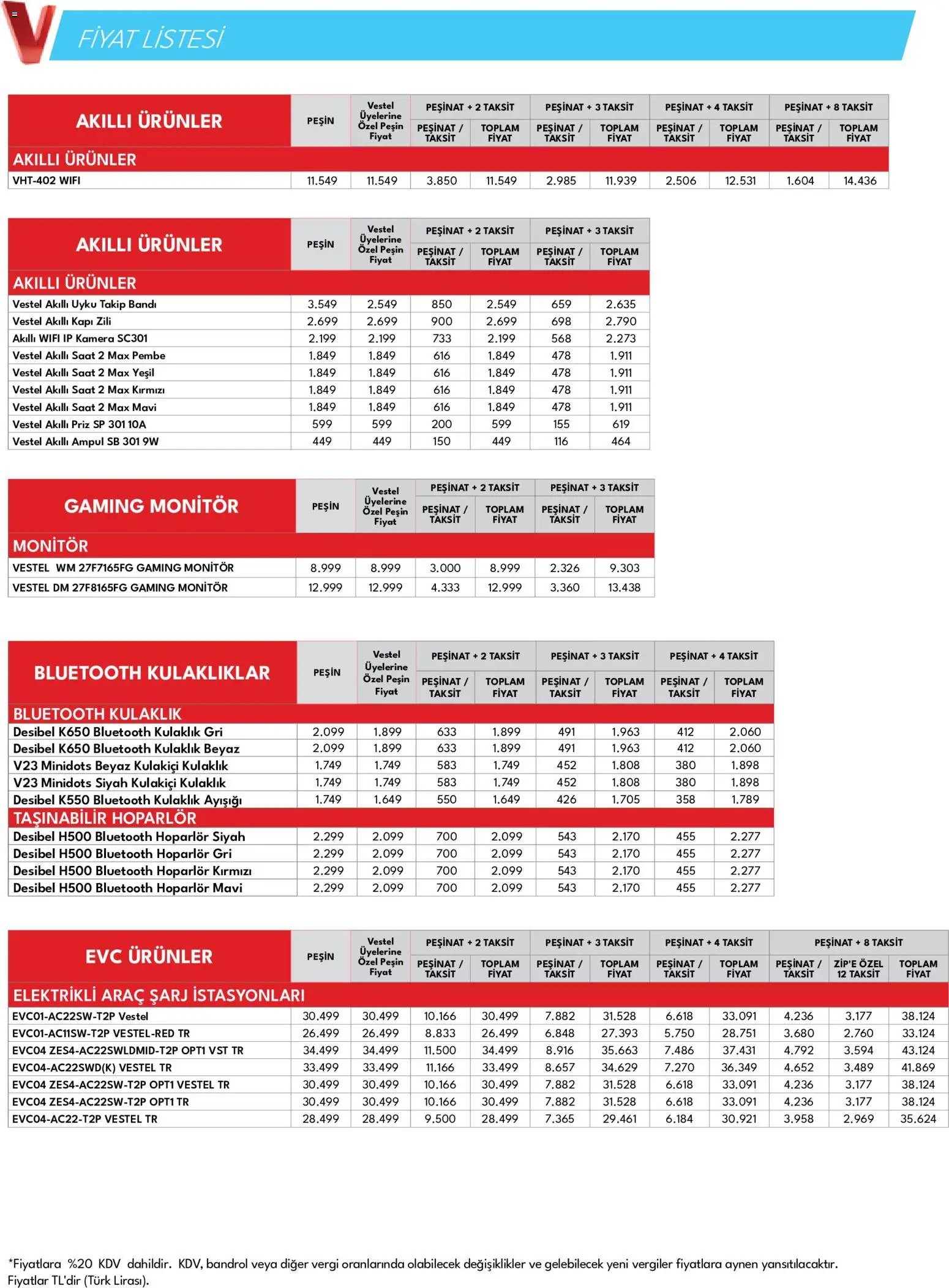Vestel - Mobil ve Akıllı Ürünler