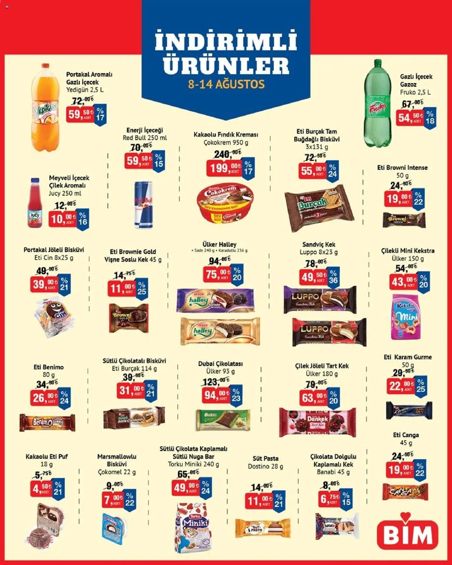 BİM Katalog